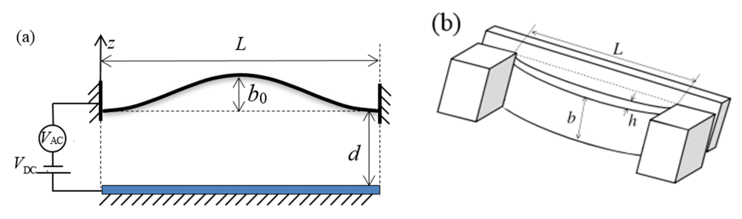 Sensors 19 01888 g001