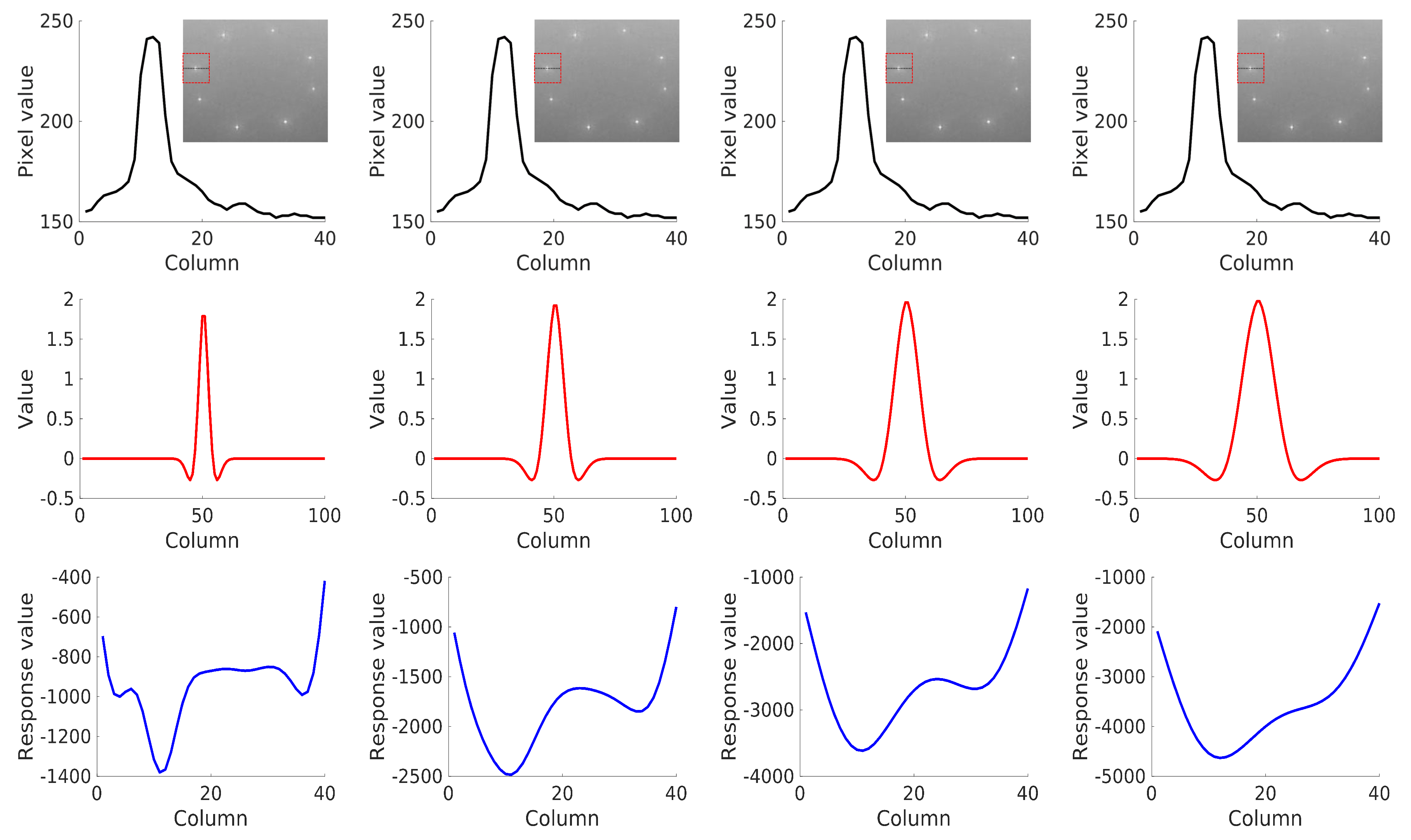 Sensors 19 01889 g003