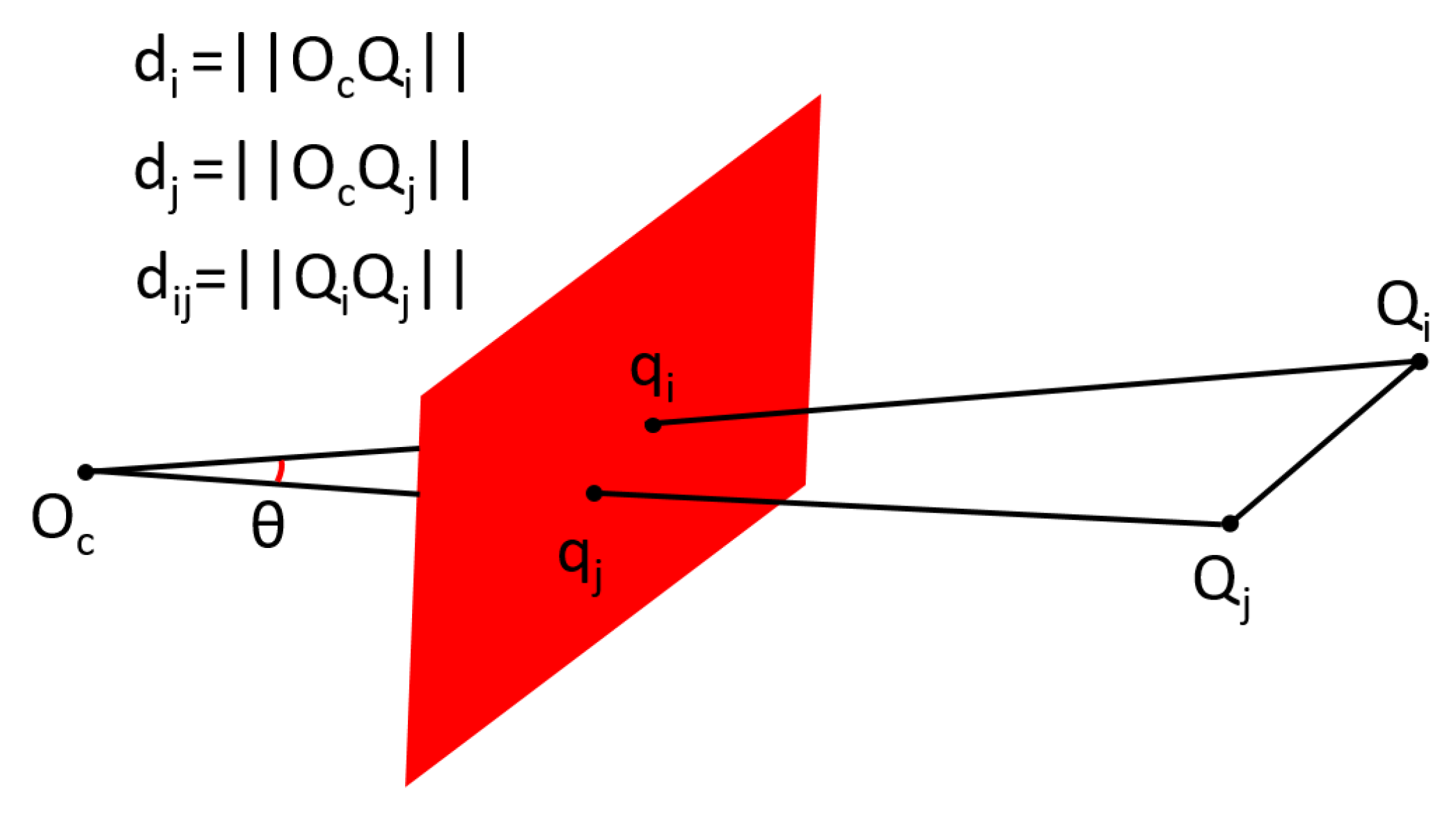 Sensors 19 01889 g005