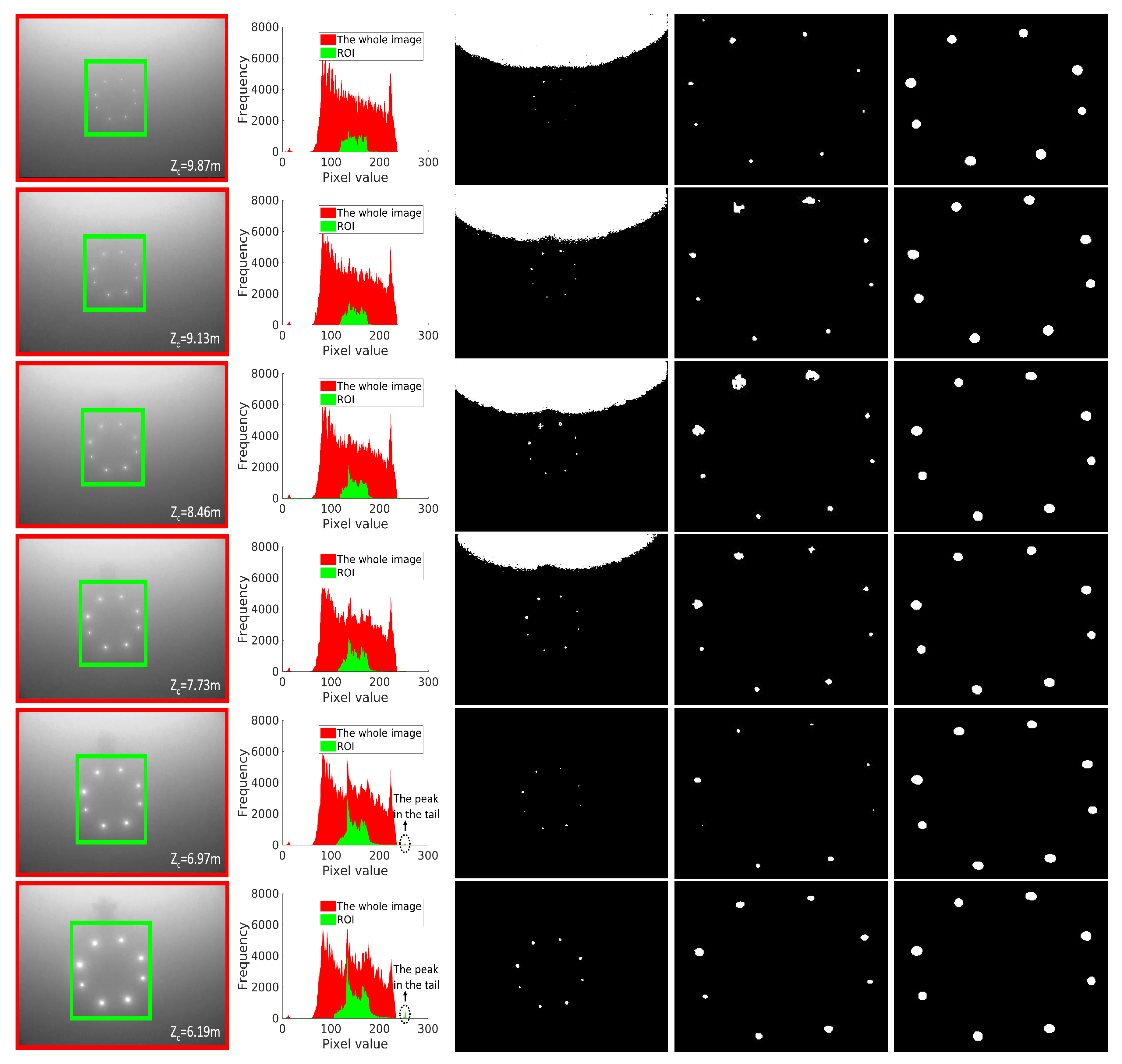 Sensors 19 01889 g007