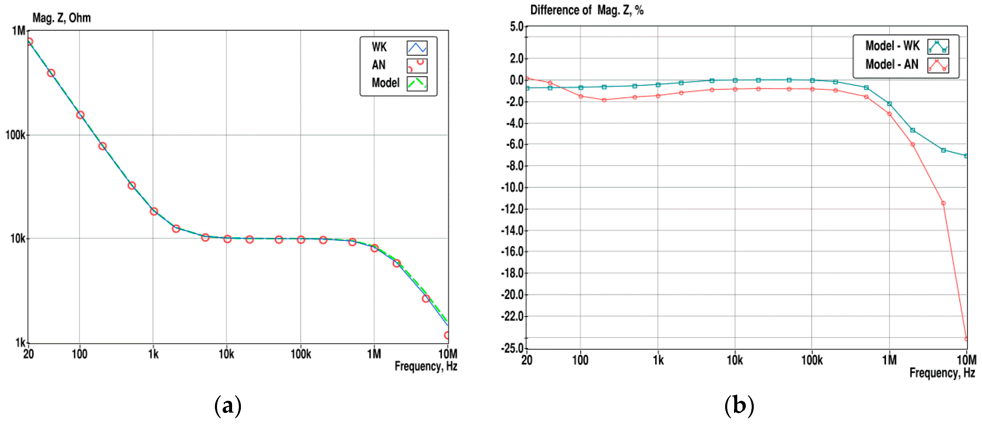 Sensors 19 01891 g0a8