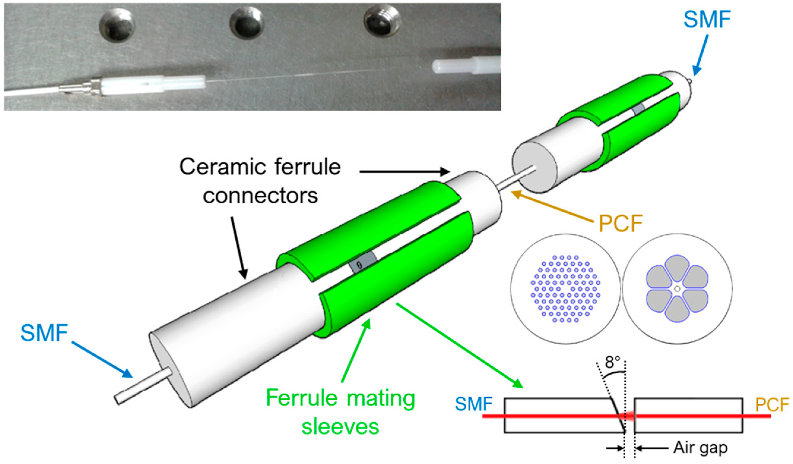 Sensors 19 01892 g009