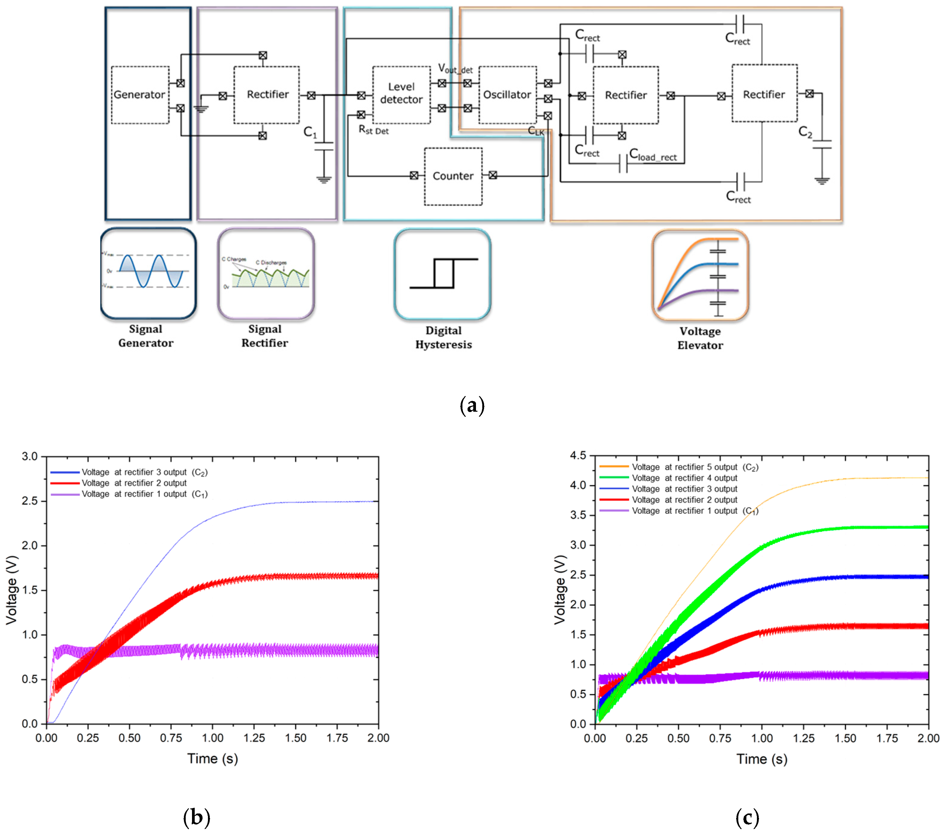 Sensors 19 01895 g008