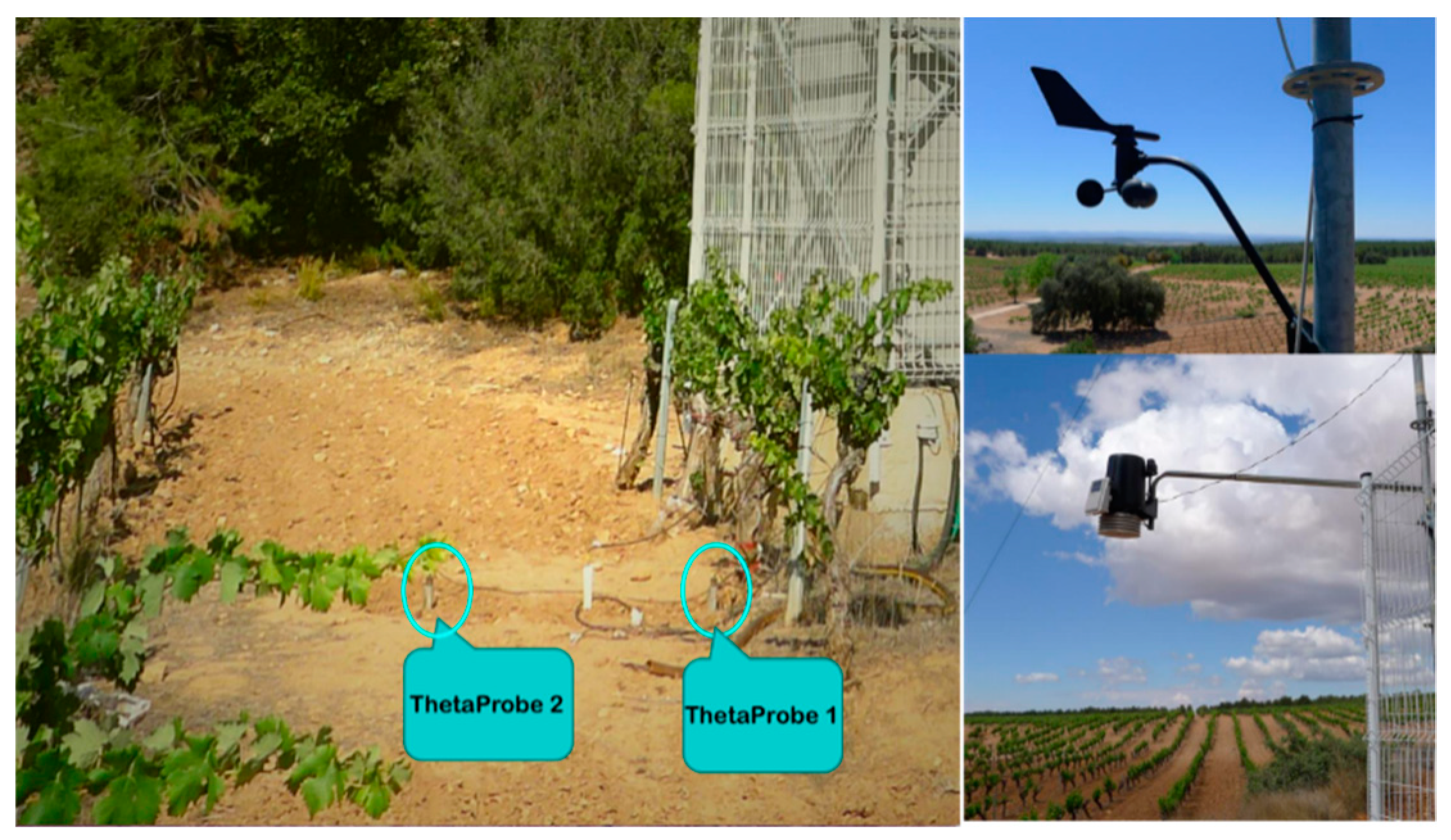 Sensors 19 01900 g003