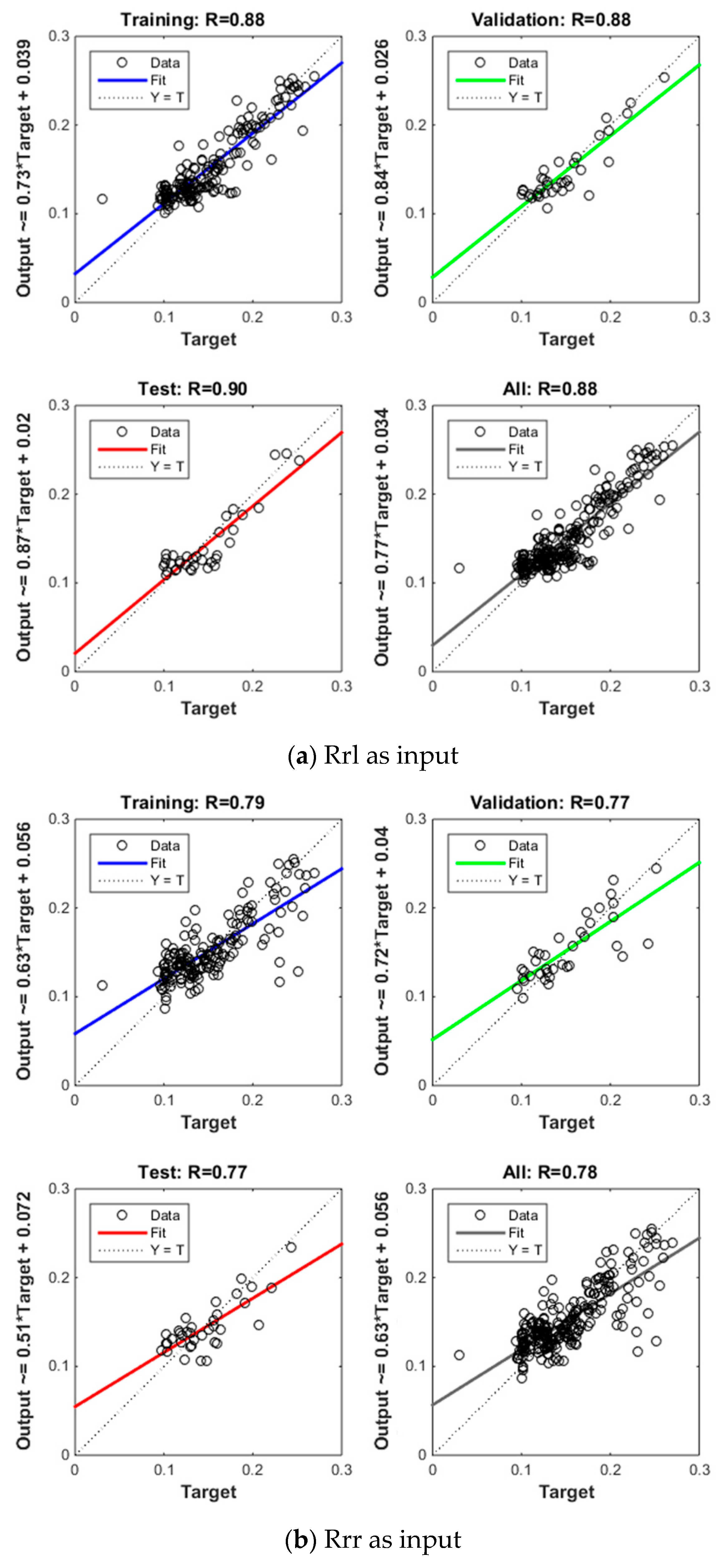 Sensors 19 01900 g009a