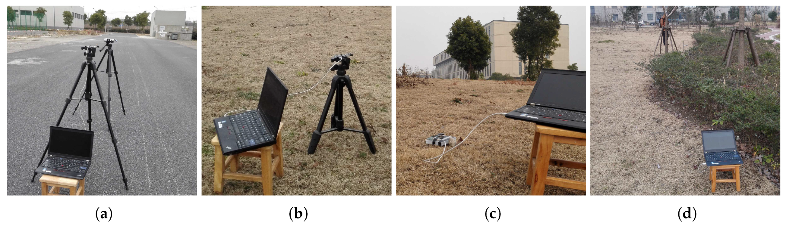 Sensors 19 01901 g001