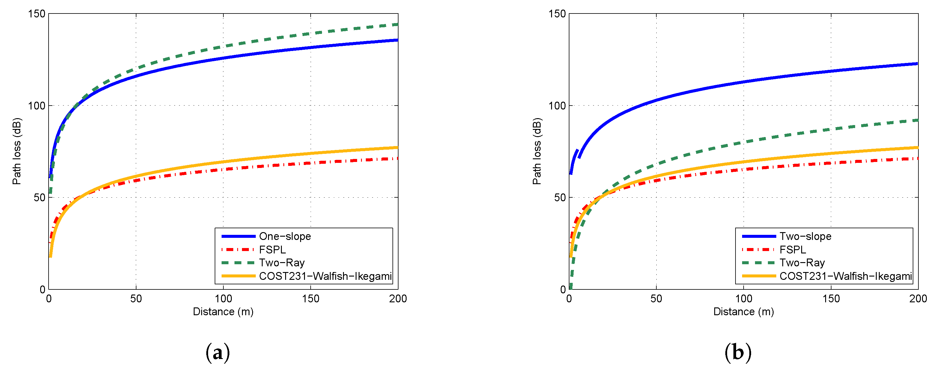 Sensors 19 01901 g006