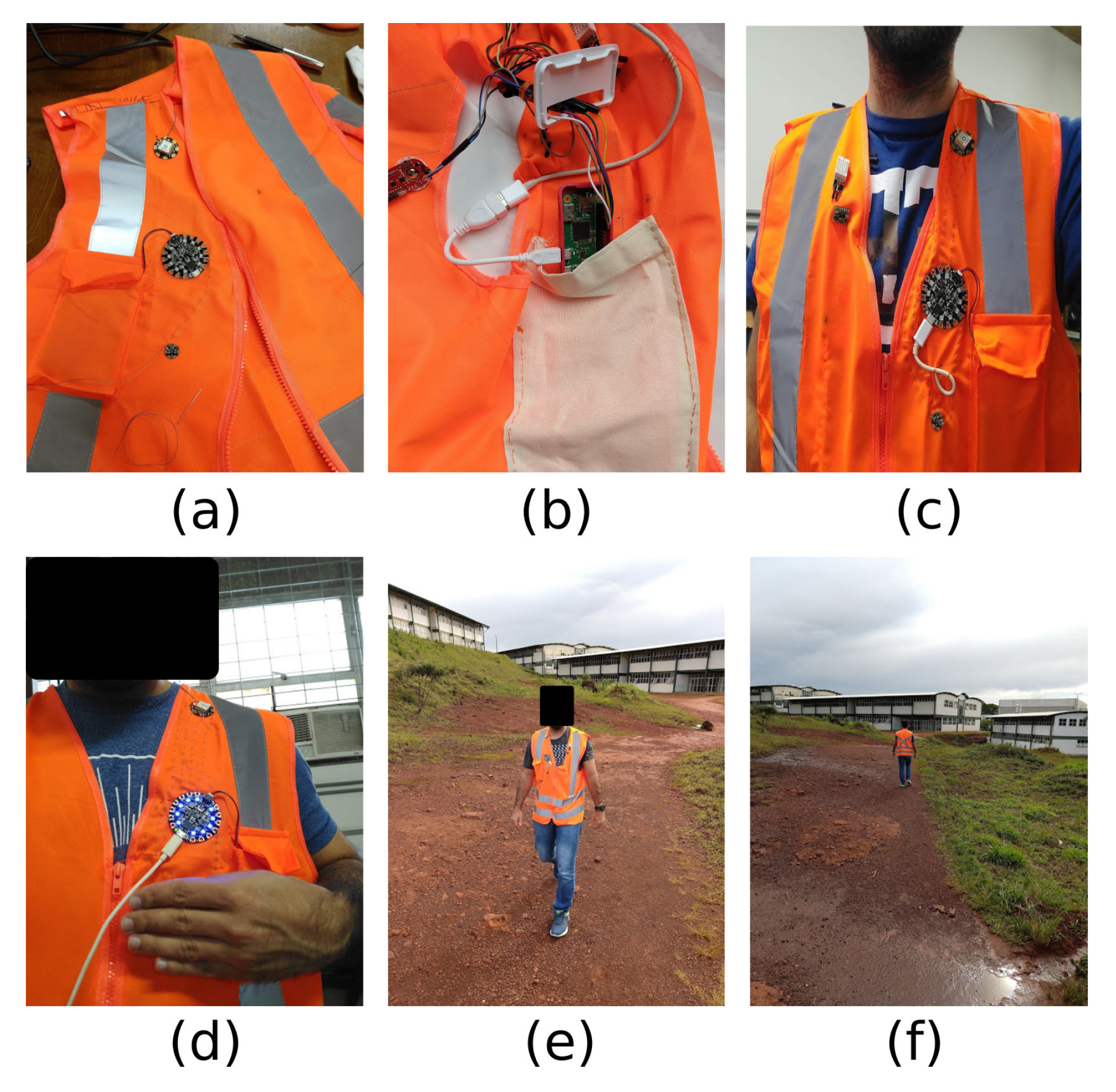 Sensors 19 01904 g006