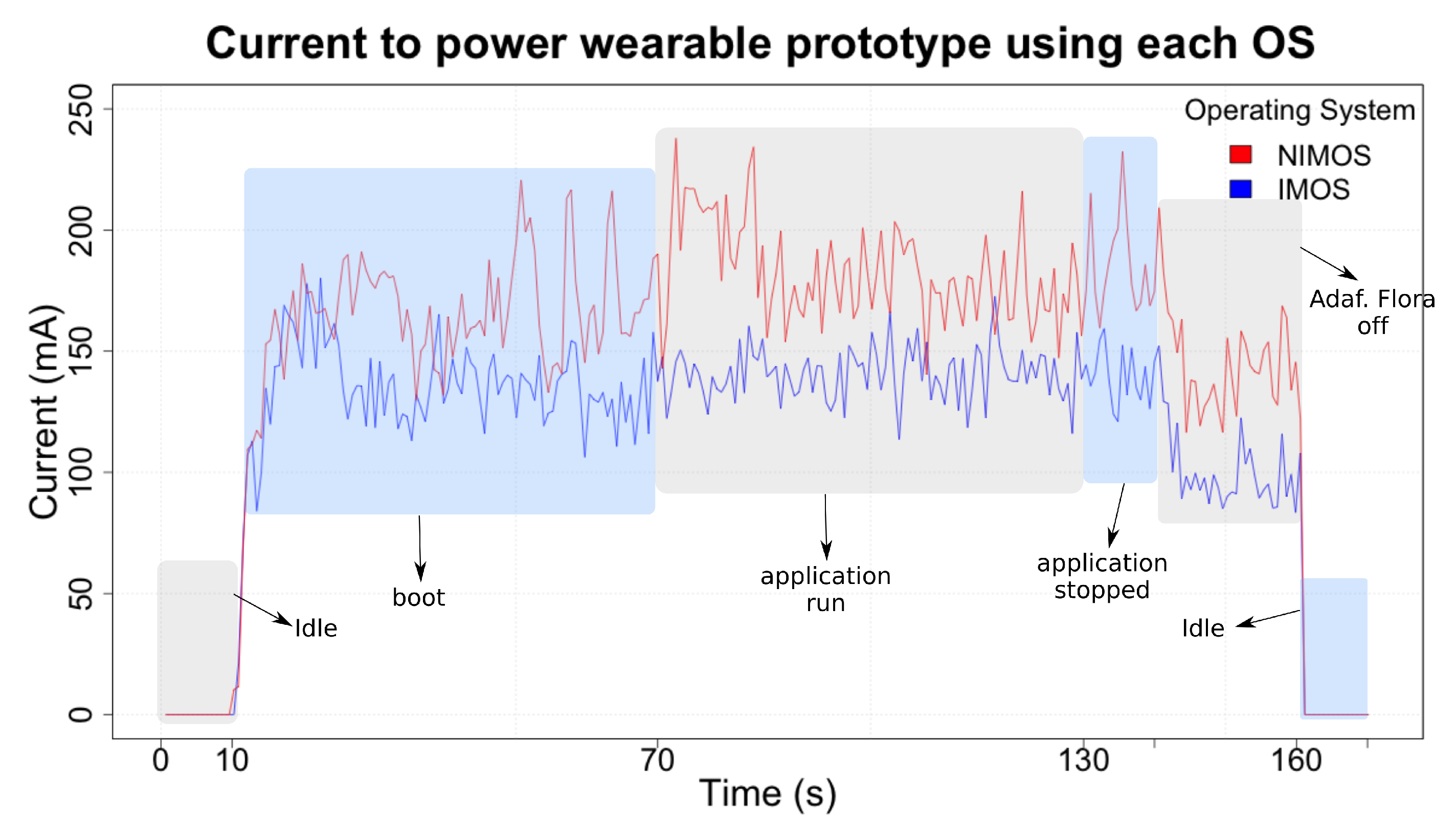Sensors 19 01904 g010