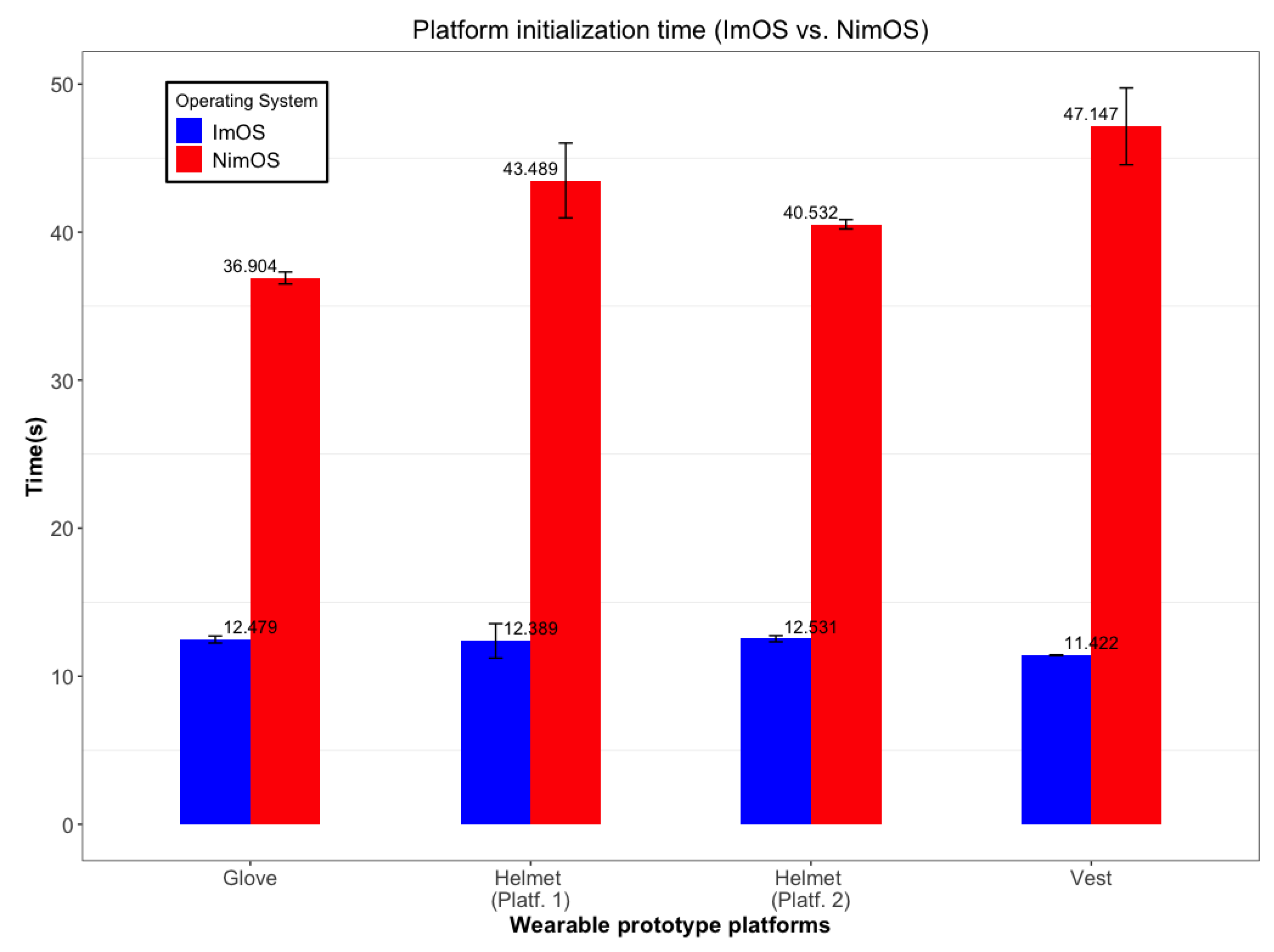 Sensors 19 01904 g011