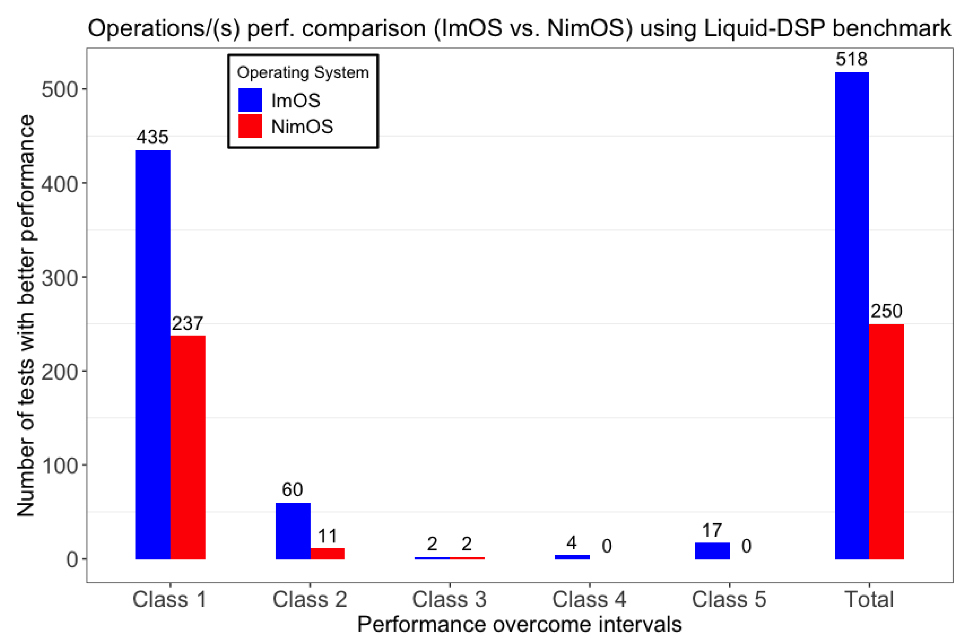 Sensors 19 01904 g012