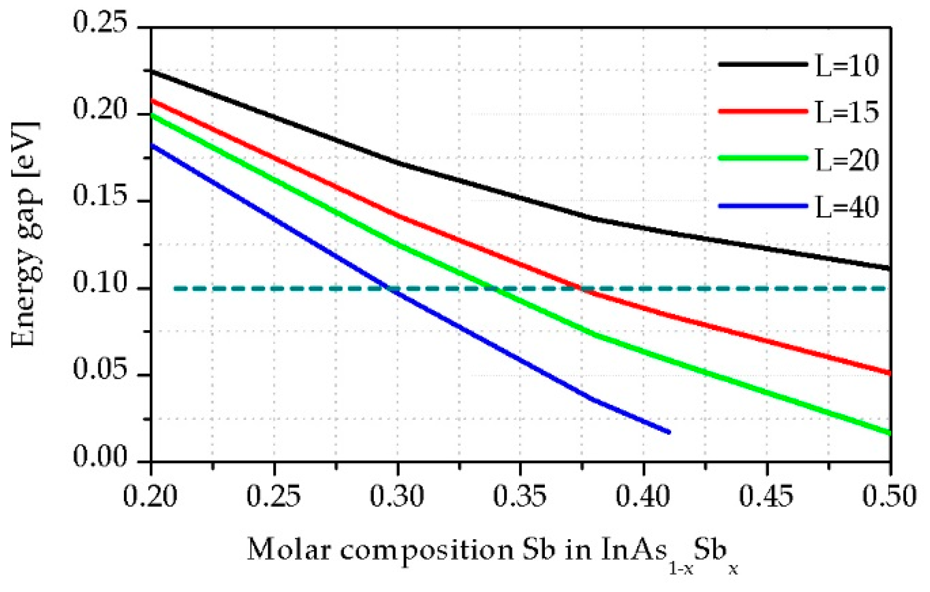 Sensors 19 01907 g002 Sensors 19 01907 g002