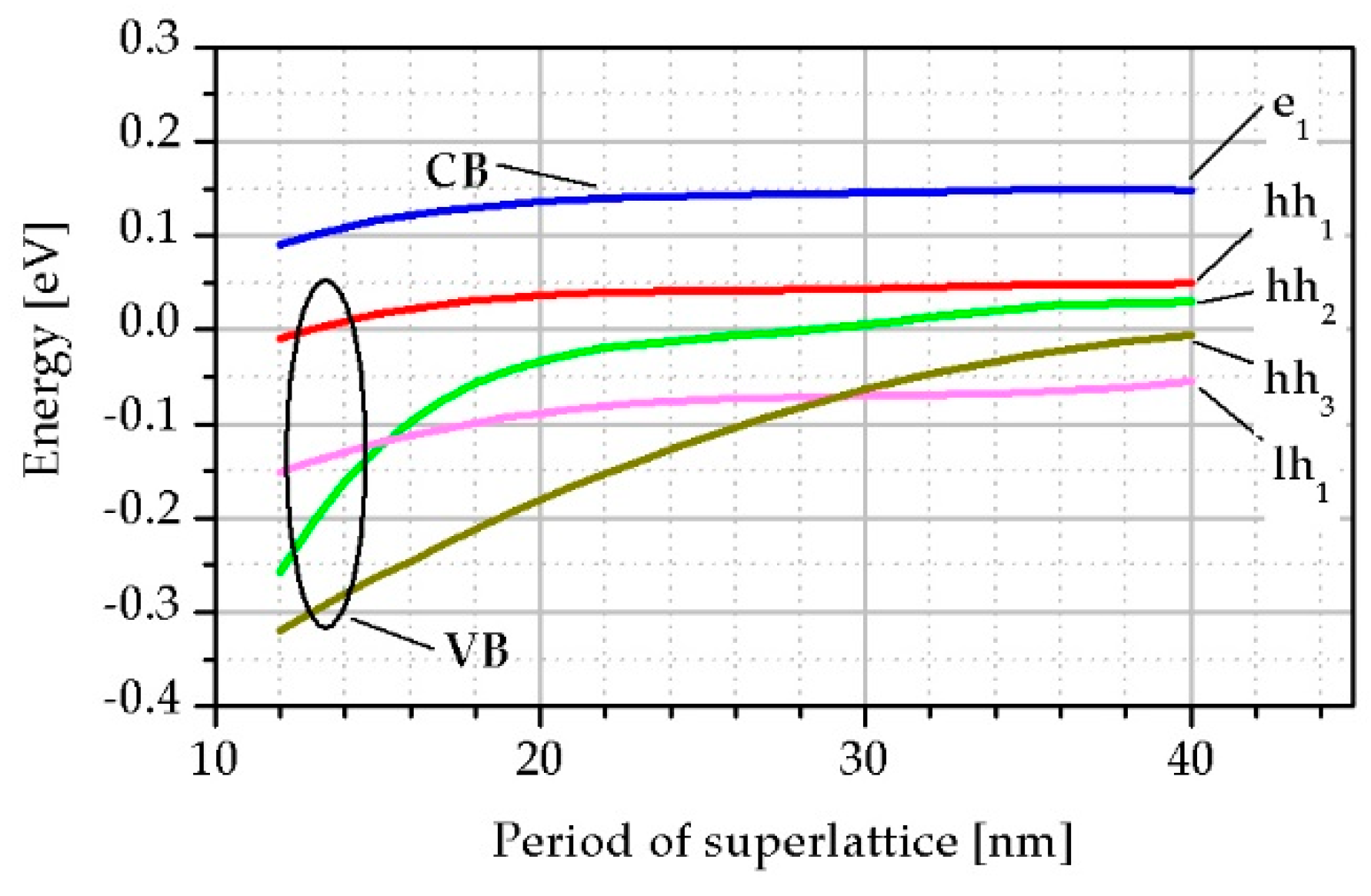 Sensors 19 01907 g005 Sensors 19 01907 g005