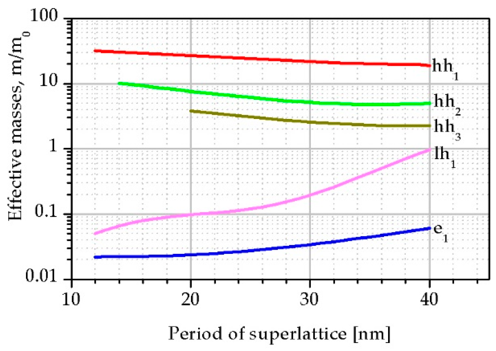 Sensors 19 01907 g006 Sensors 19 01907 g006
