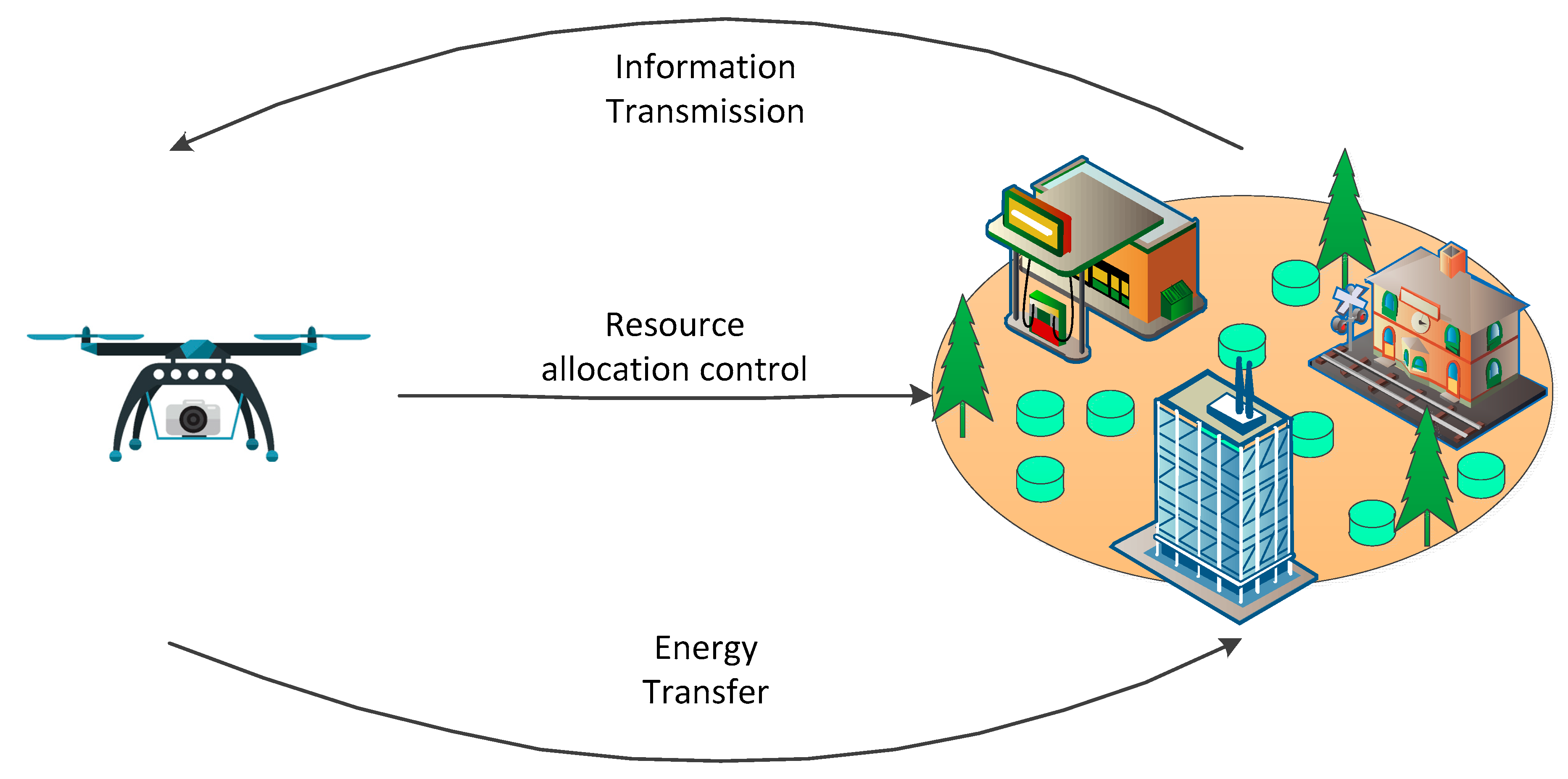 Sensors 19 01908 g002 550