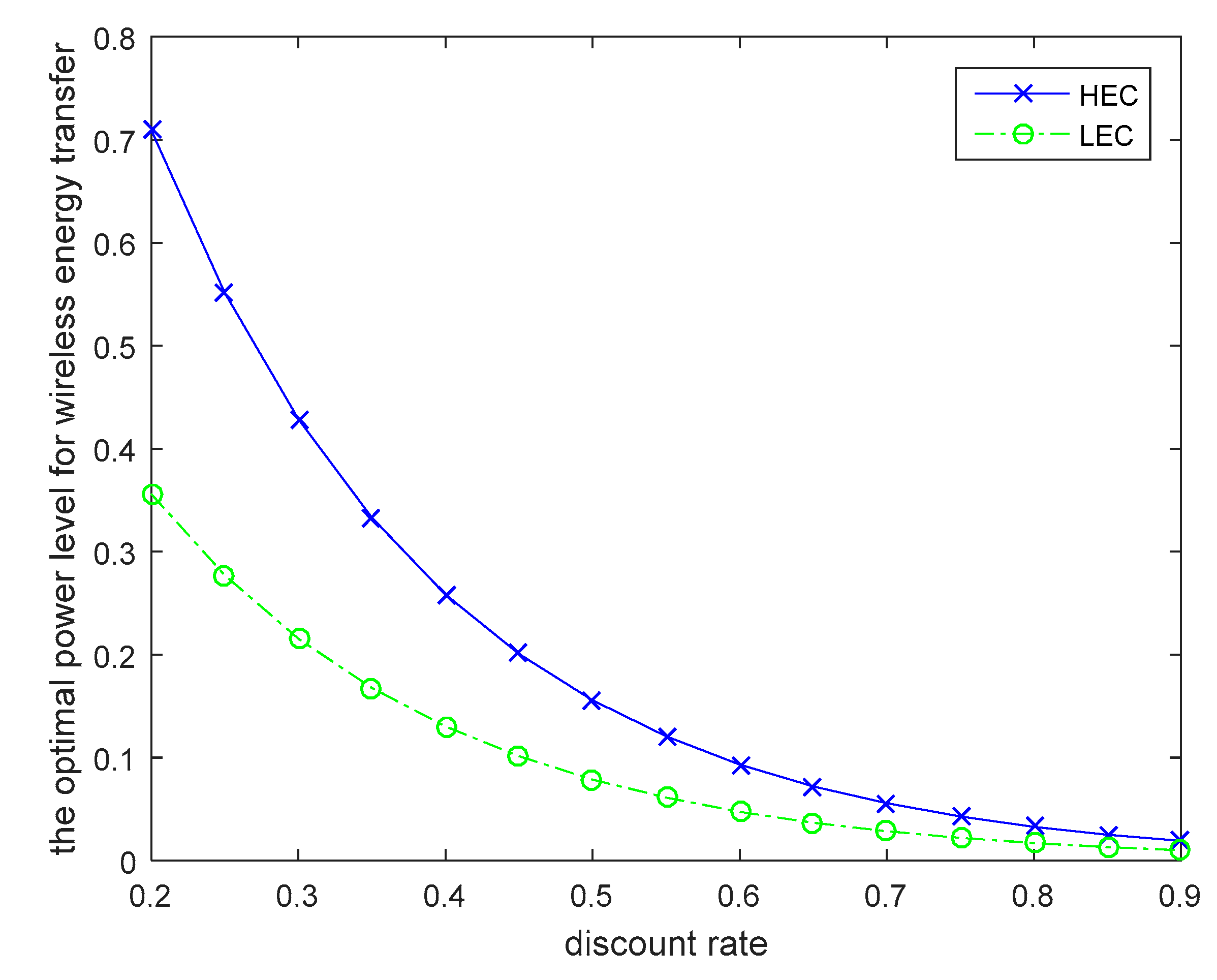 Sensors 19 01908 g004 550