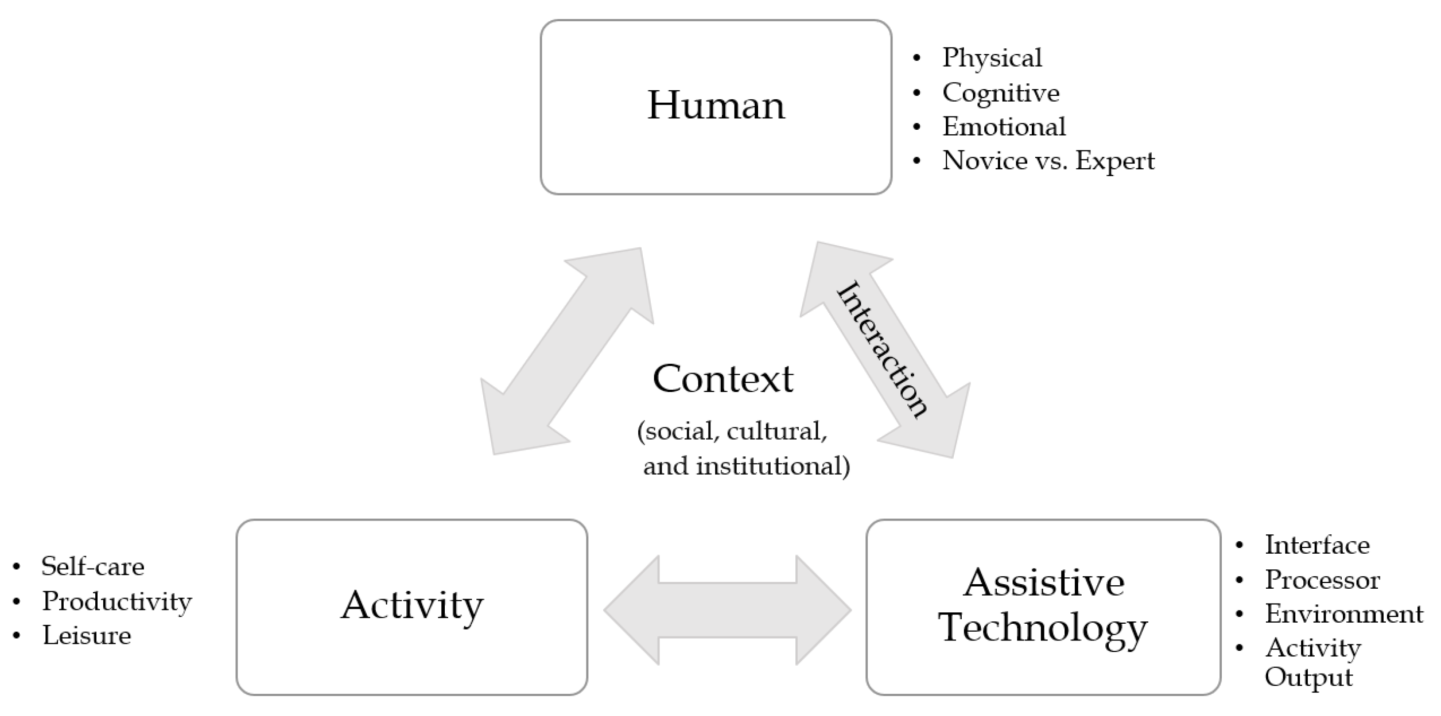 Unlocking the Potential of AAC Blocks: A Comprehensive Guide to