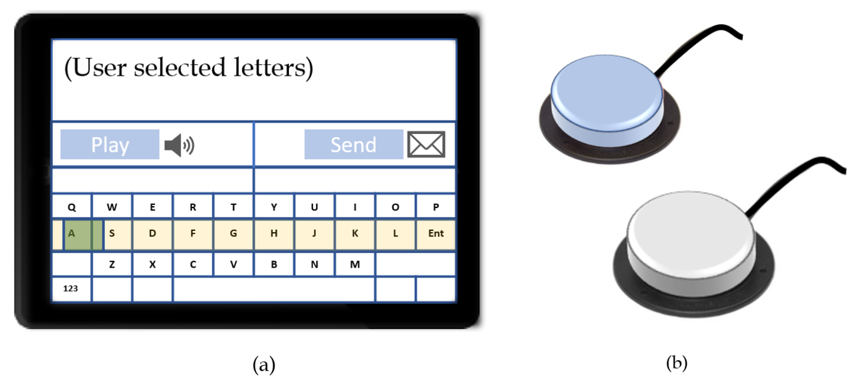 Sensors 19 01911 g003