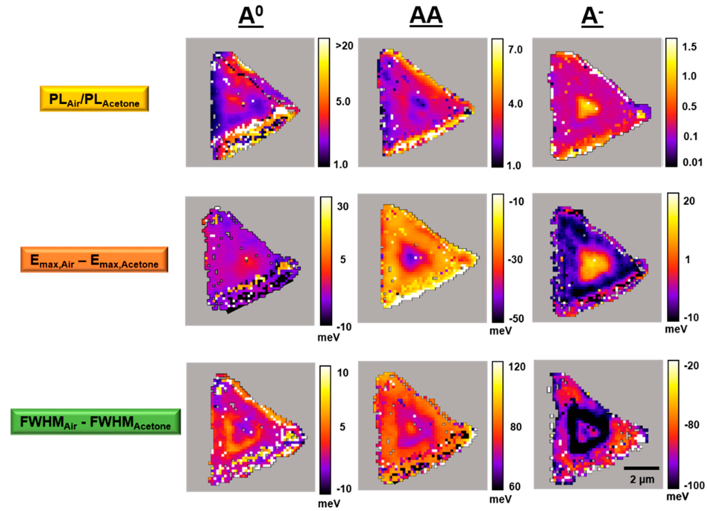 Sensors 19 01913 g009