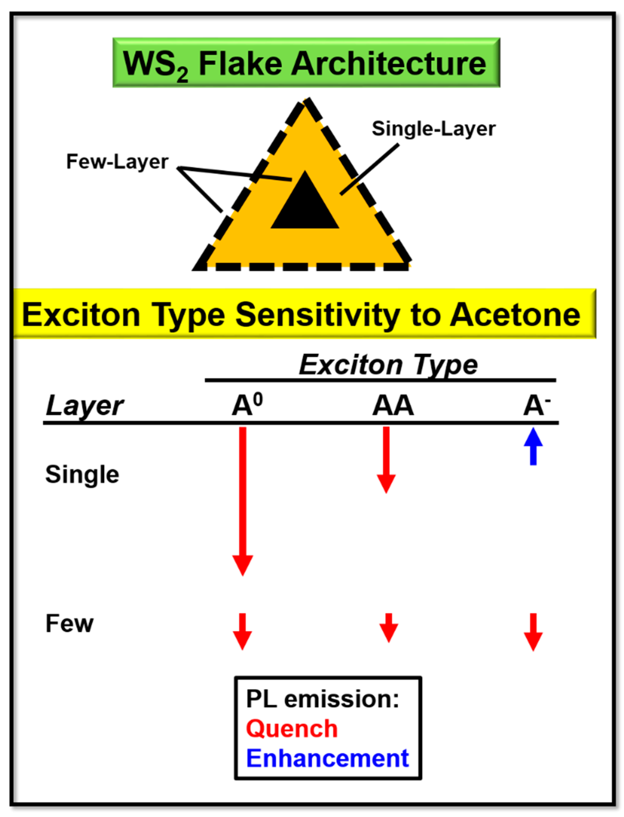Sensors 19 01913 g010