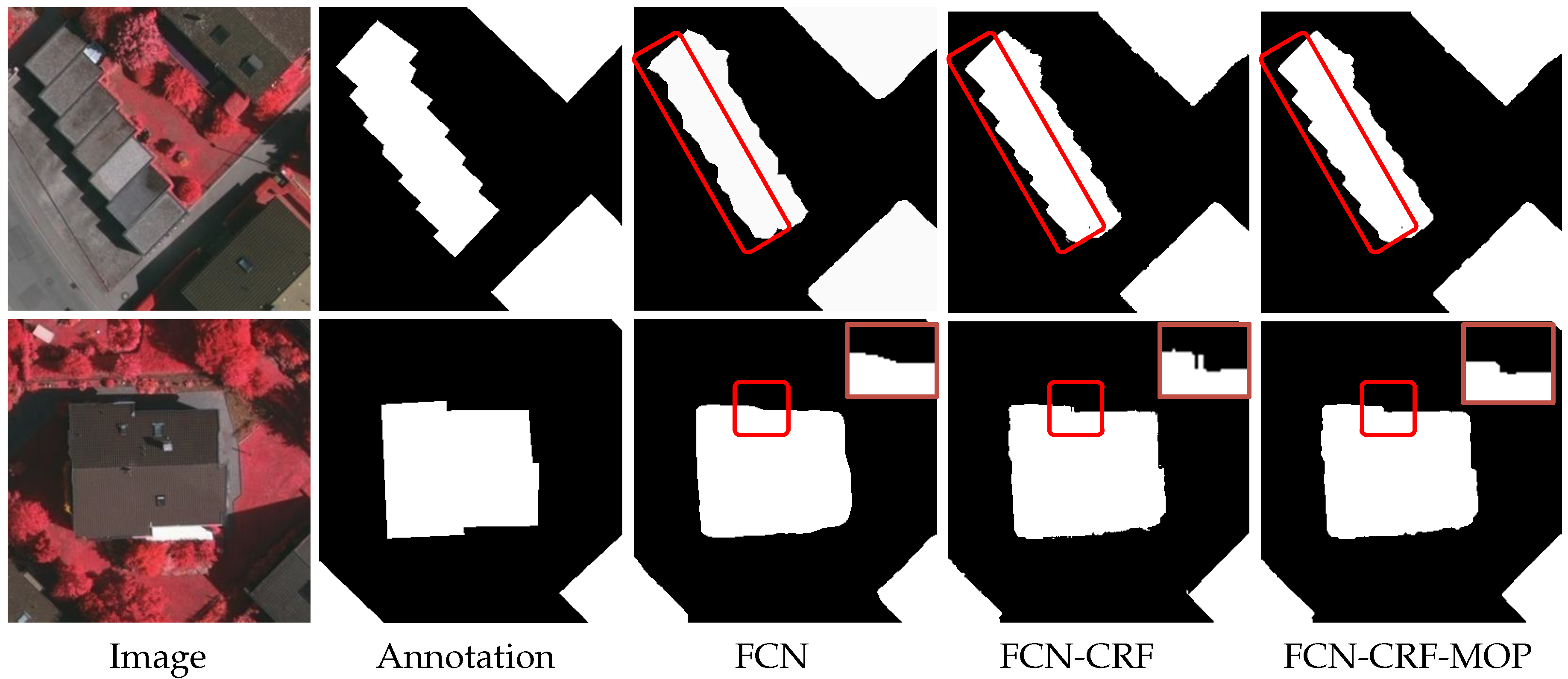 Sensors 19 01915 g003 Sensors 19 01915 g003