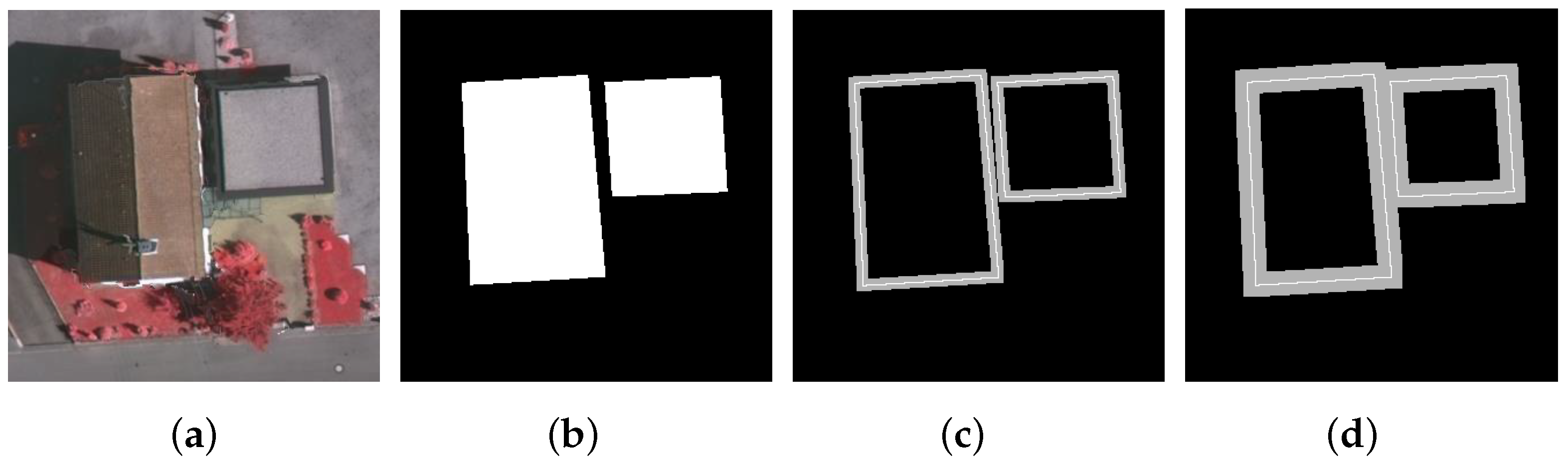 Sensors 19 01915 g004 Sensors 19 01915 g004