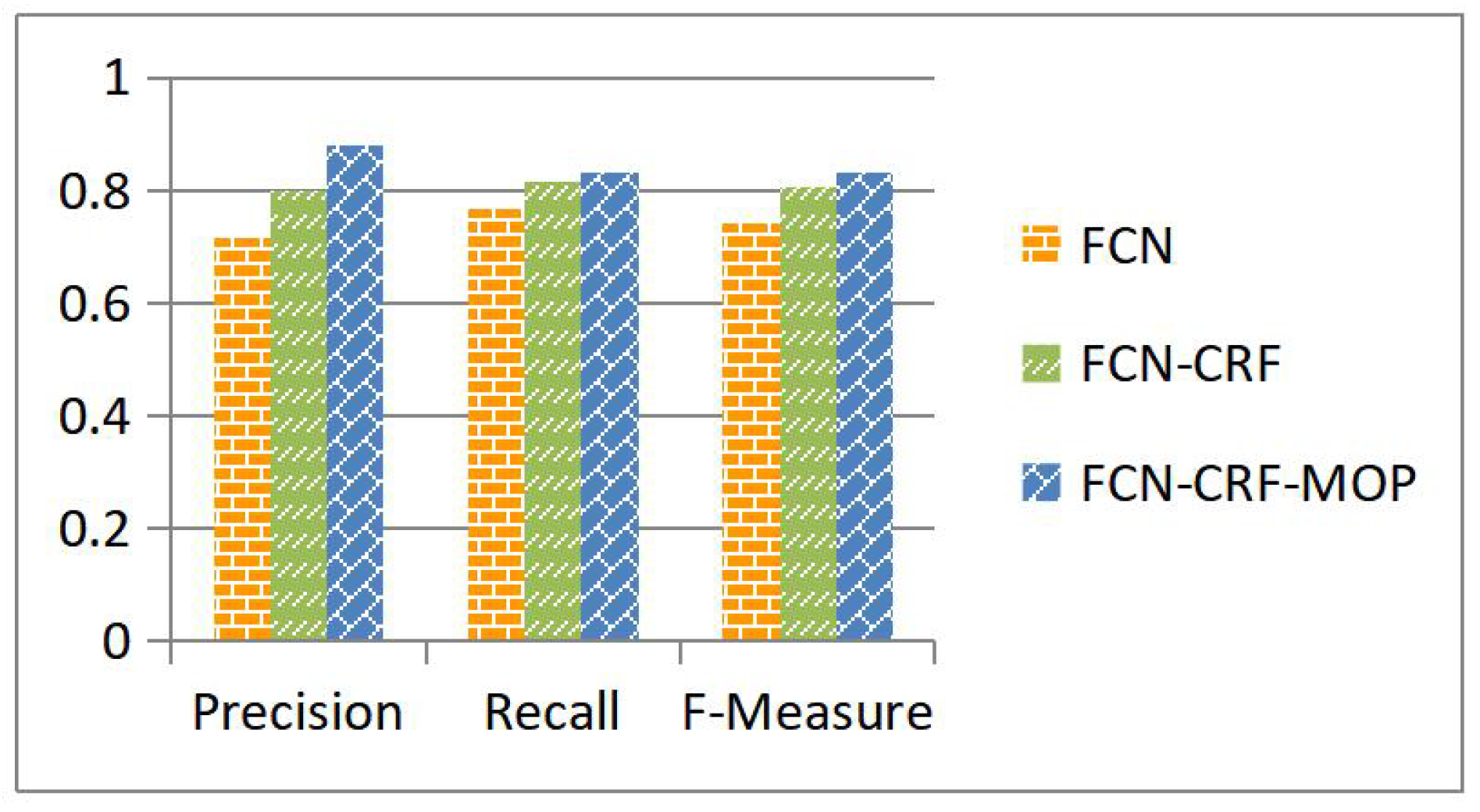 Sensors 19 01915 g007 Sensors 19 01915 g007