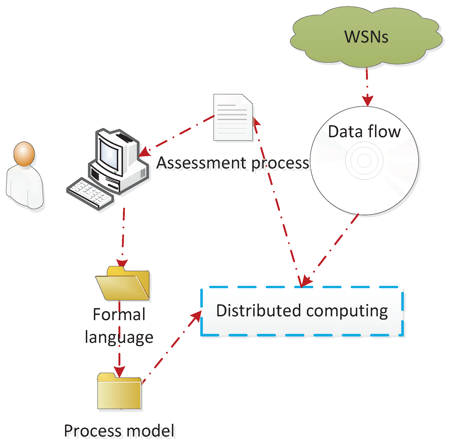Sensors 19 01916 g002 Sensors 19 01916 g002