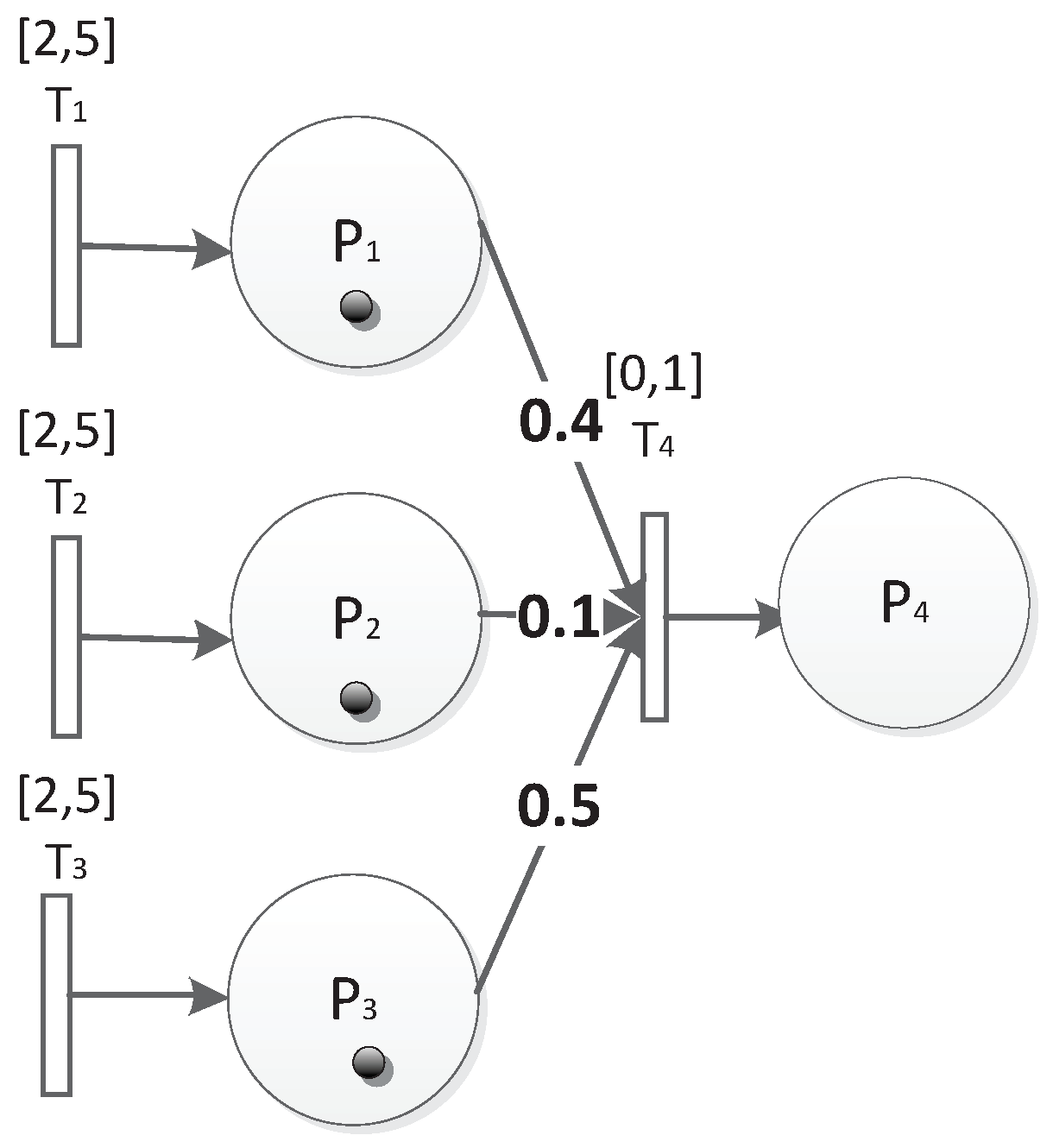Sensors 19 01916 g003 Sensors 19 01916 g003