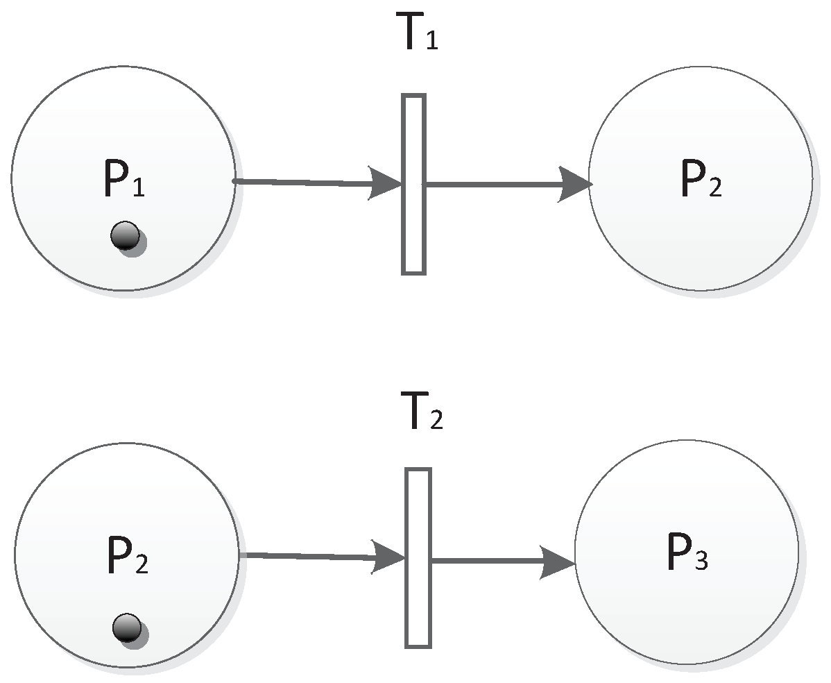 Sensors 19 01916 g004 Sensors 19 01916 g004