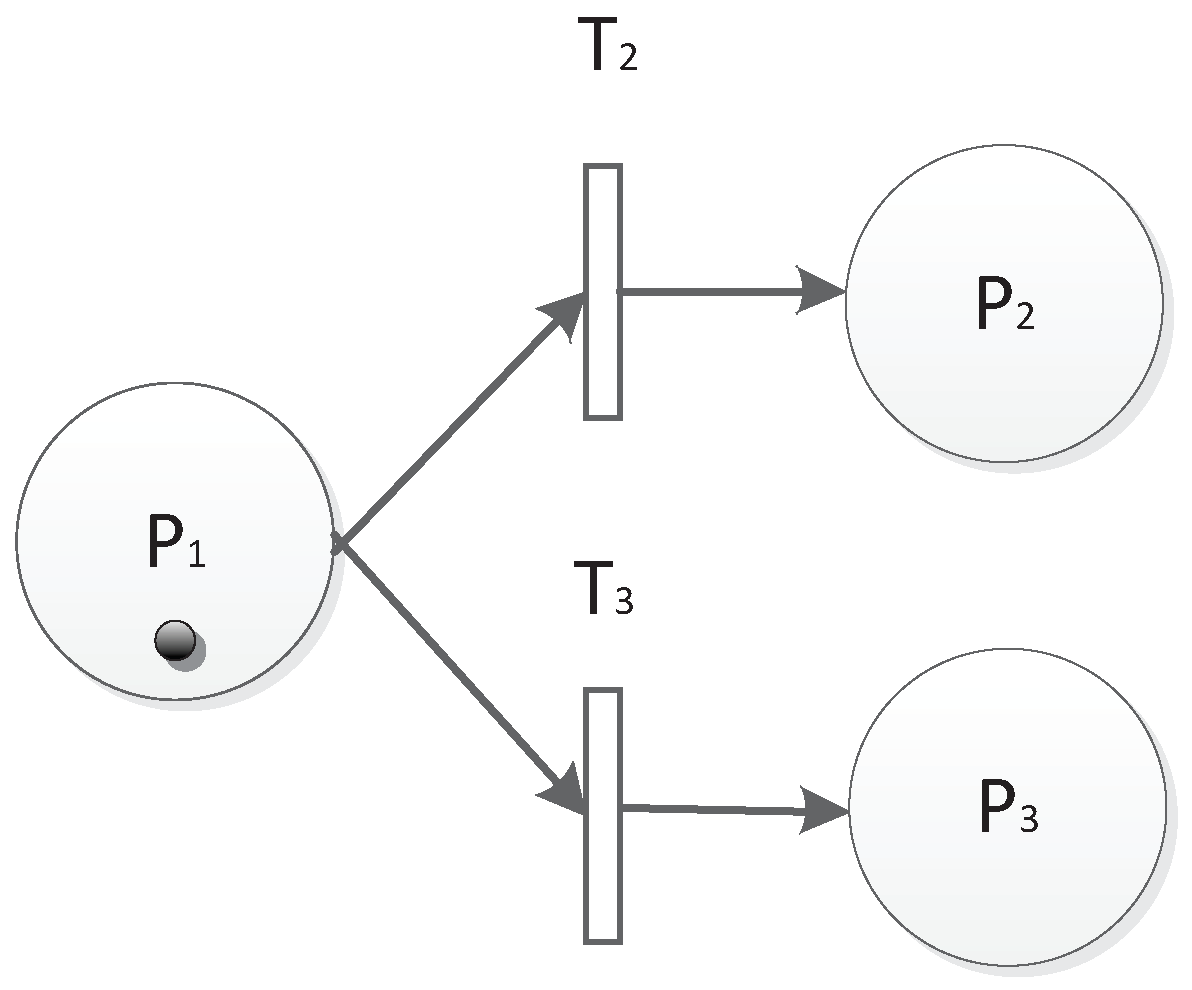 Sensors 19 01916 g008 Sensors 19 01916 g008