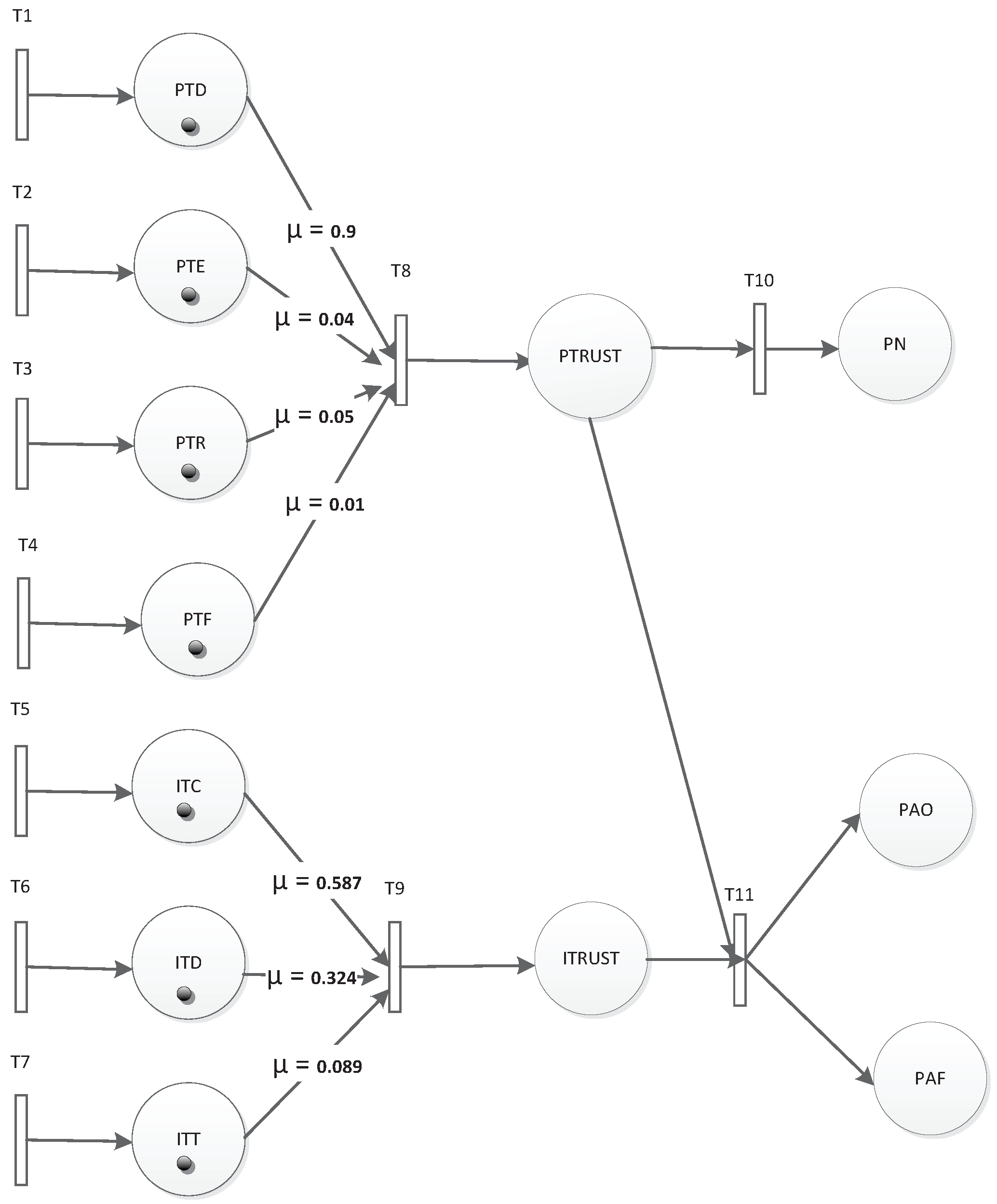 Sensors 19 01916 g012 Sensors 19 01916 g012