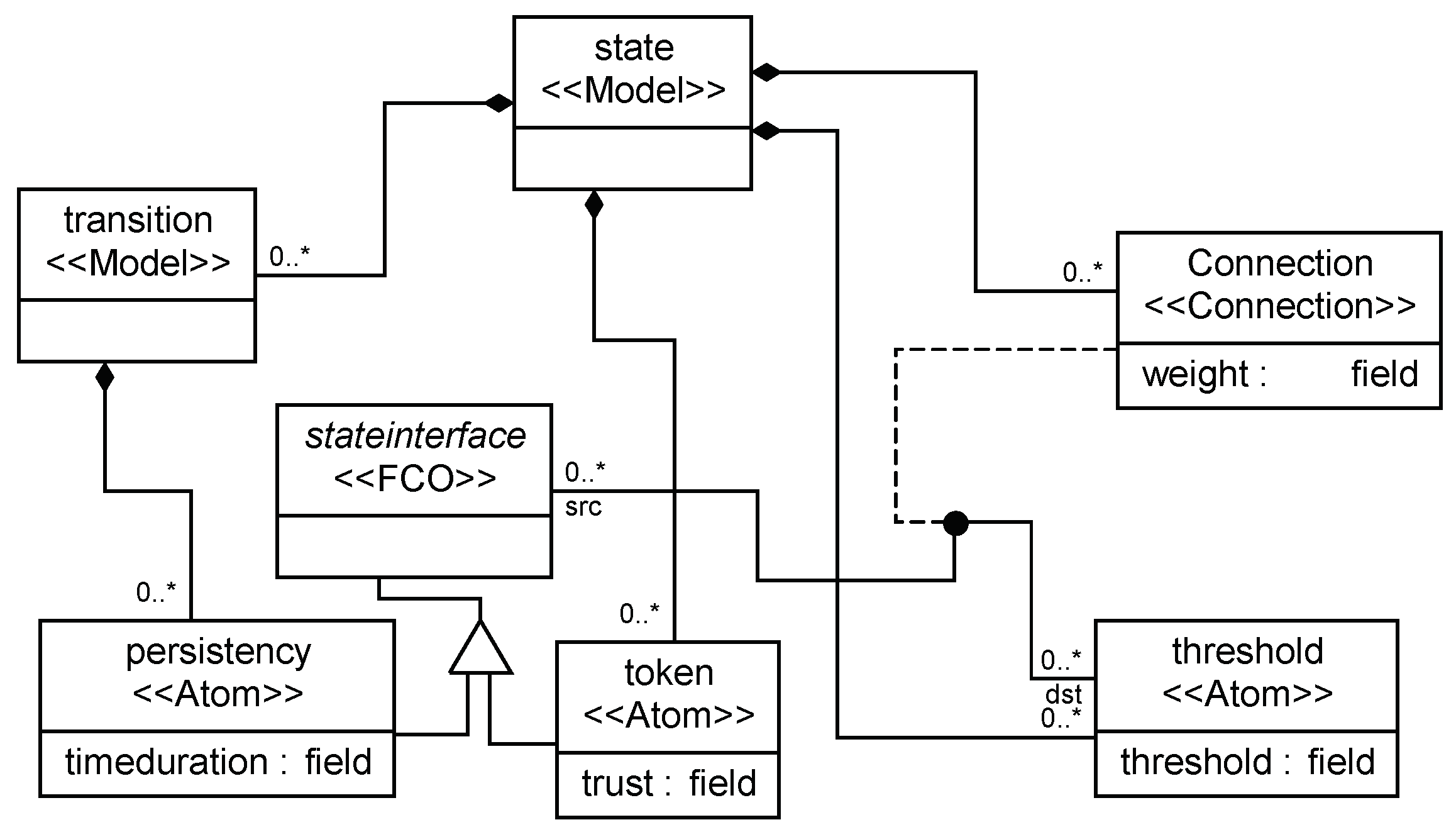 Sensors 19 01916 g013 Sensors 19 01916 g013