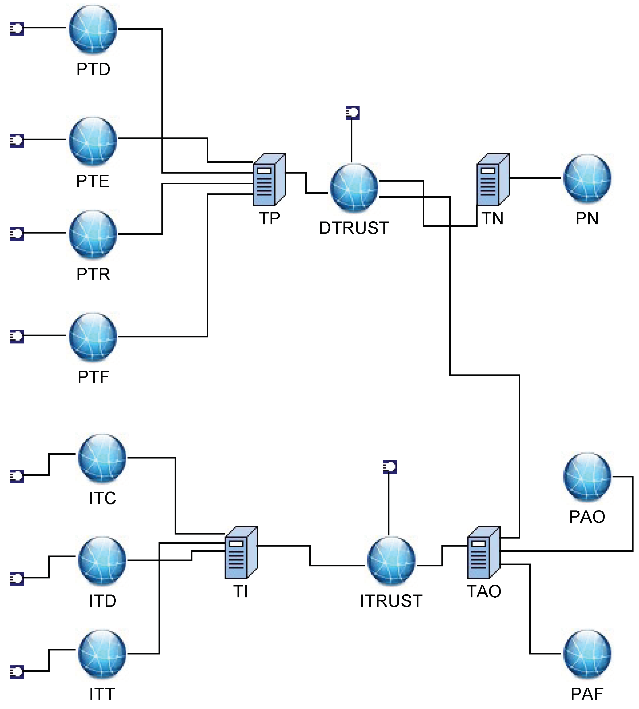 Sensors 19 01916 g014 Sensors 19 01916 g014
