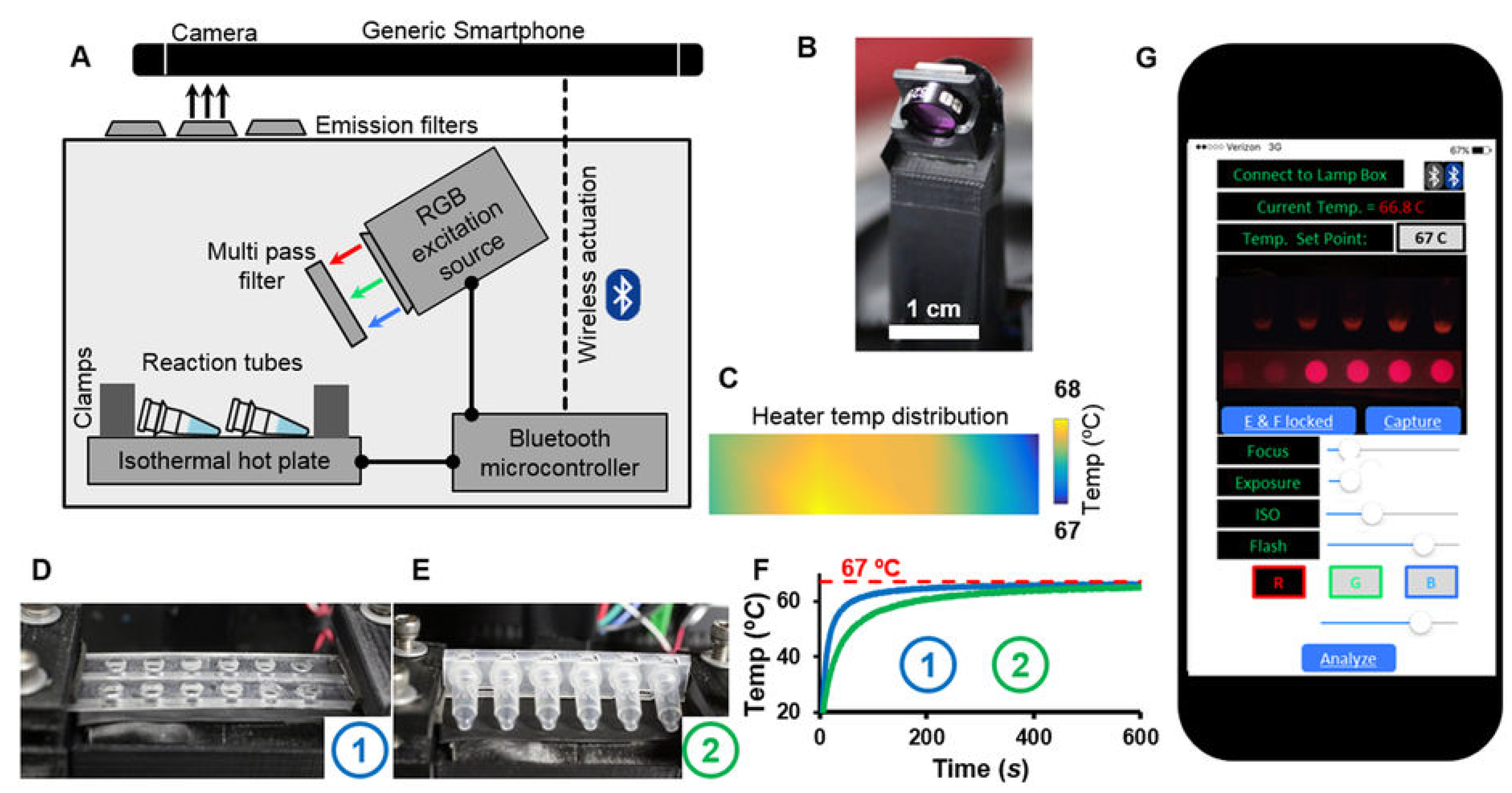 Sensors 19 01917 g004