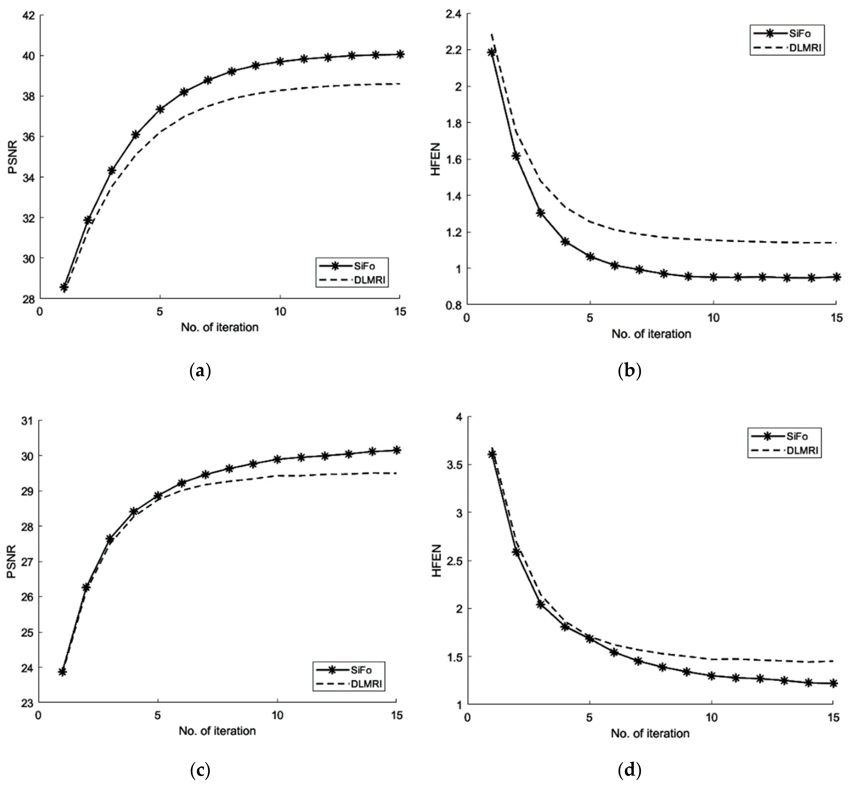 Sensors 19 01918 g003 550