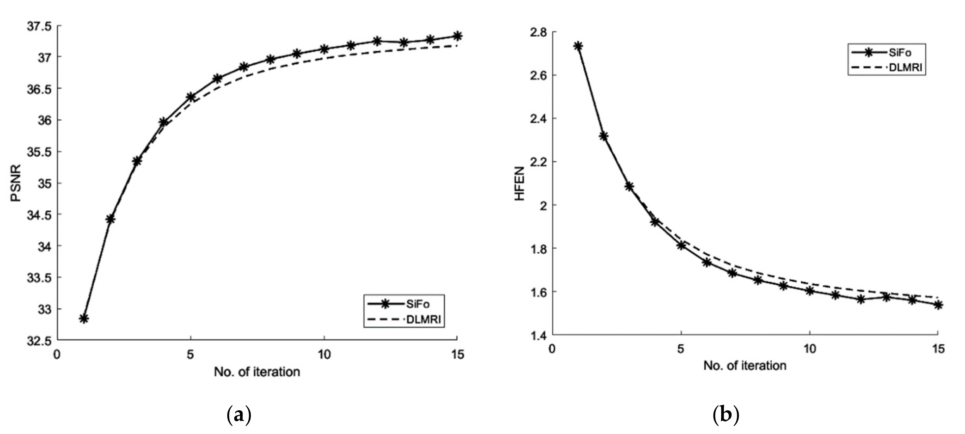 Sensors 19 01918 g006a 550