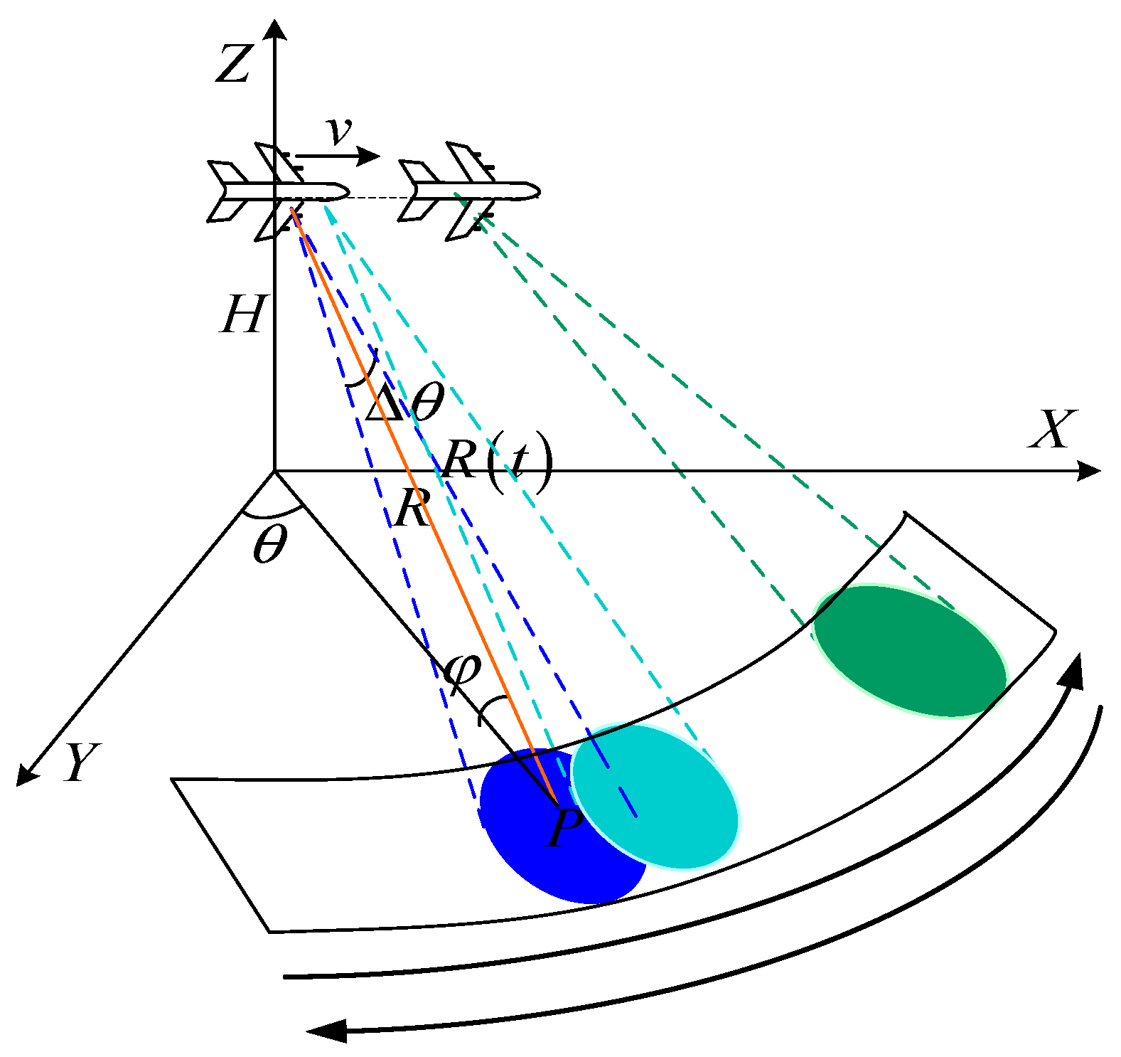 Sensors 19 01920 g001