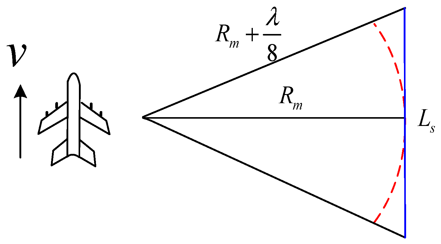 Sensors 19 01920 g002