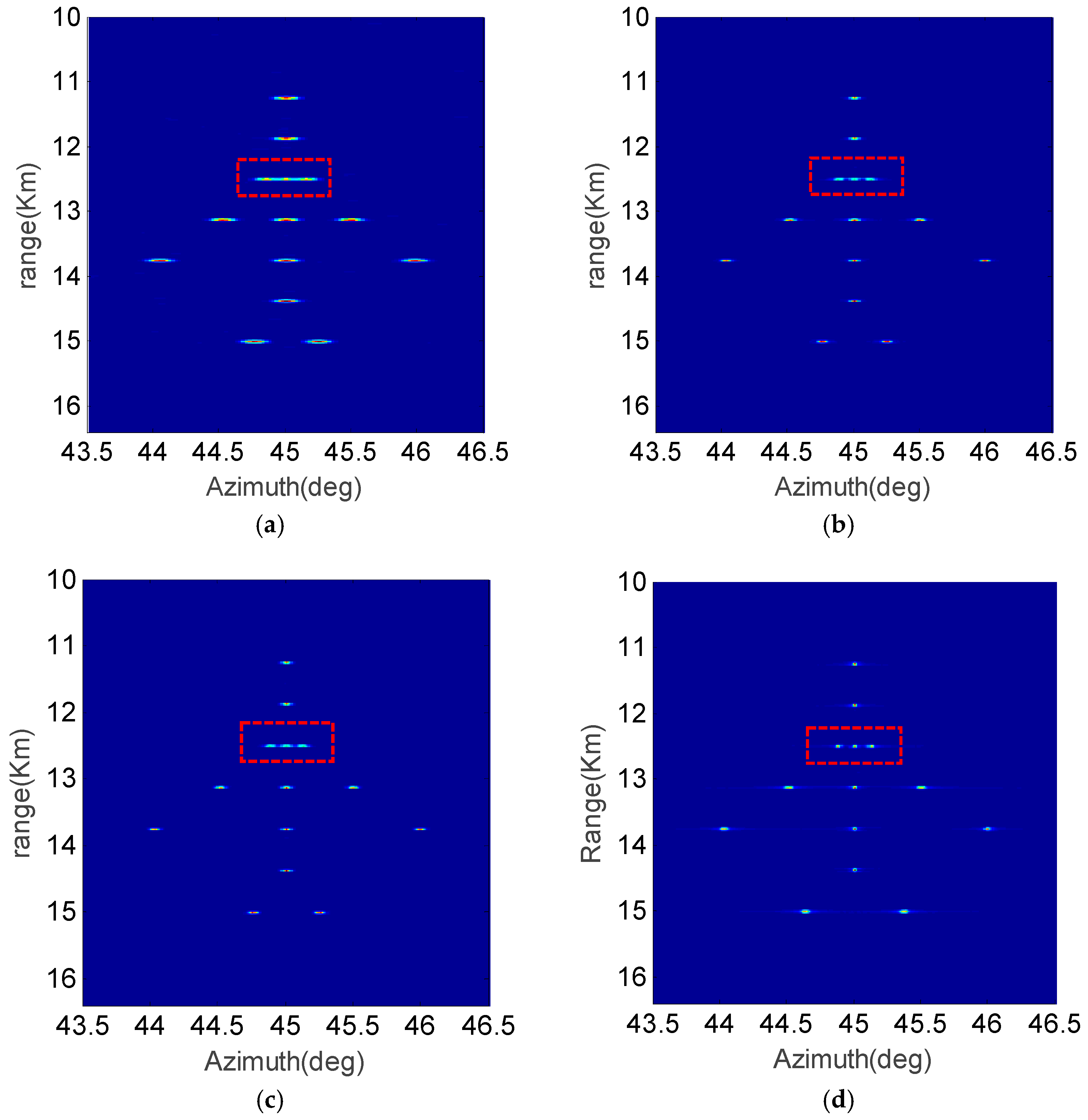Doppler Beam Sharpening Matlab The Best Picture Of Beam