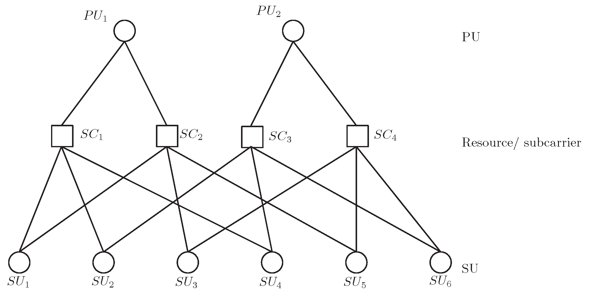 Sensors 19 01921 g003