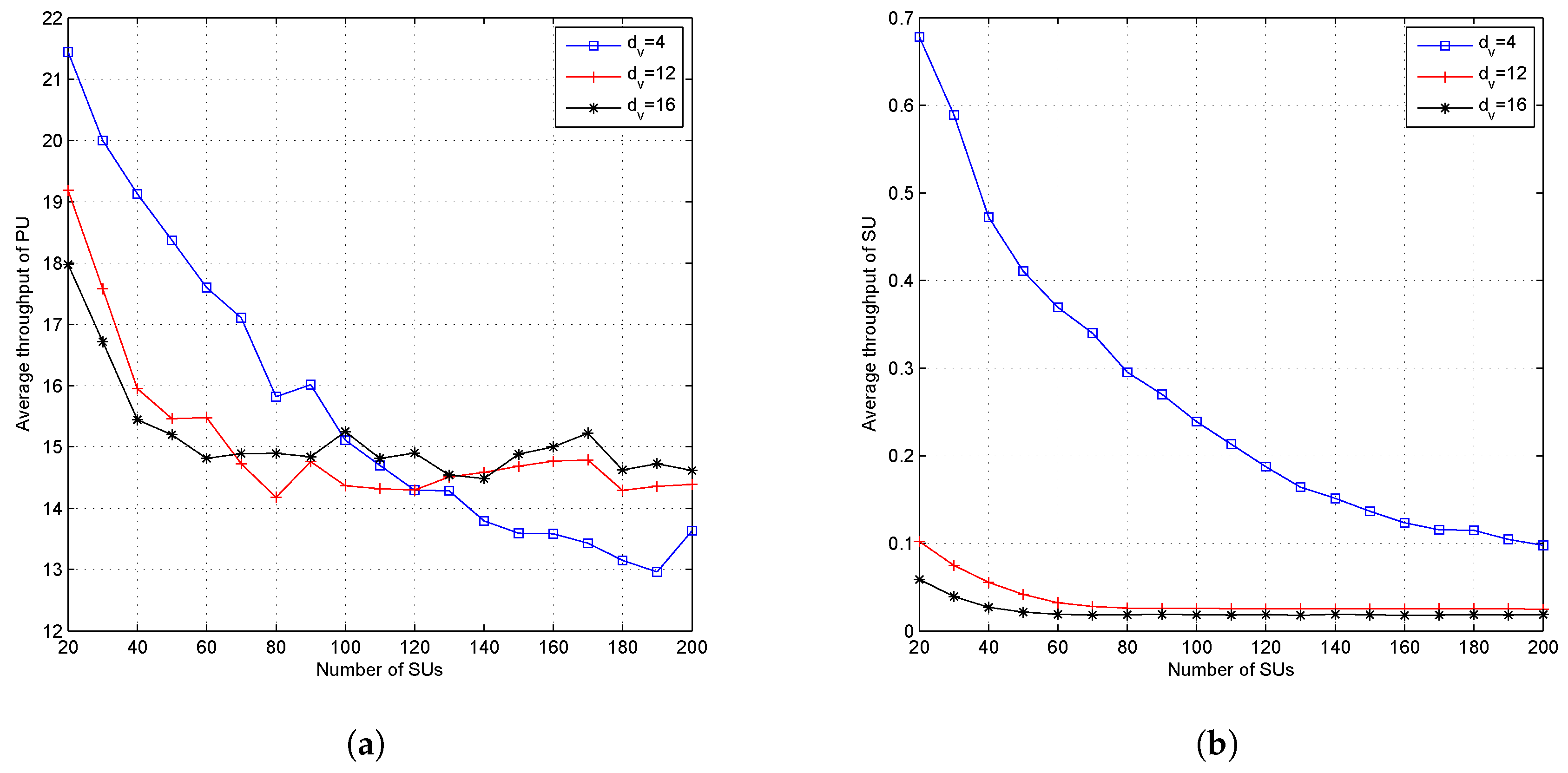 Sensors 19 01921 g012