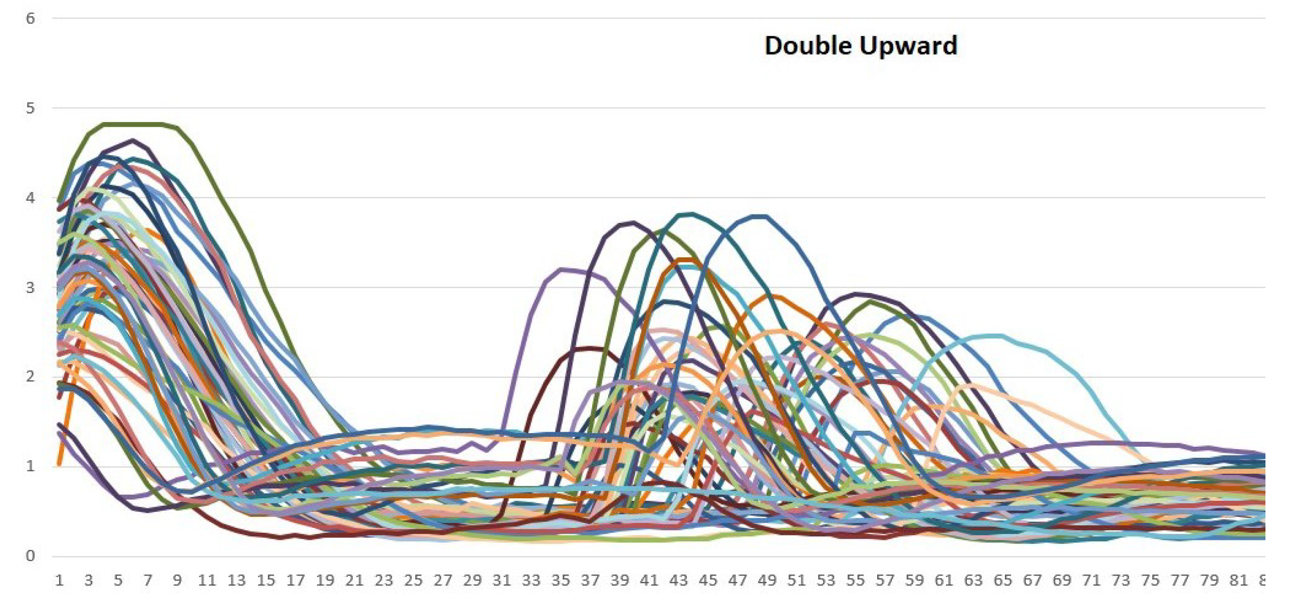 Sensors 19 01923 g009 550