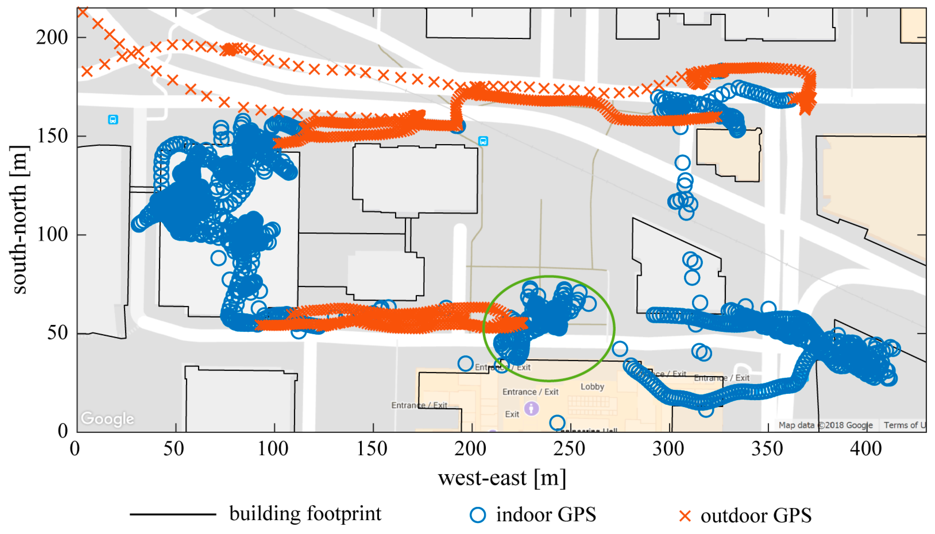 Sensors 19 01925 g001 Sensors 19 01925 g001