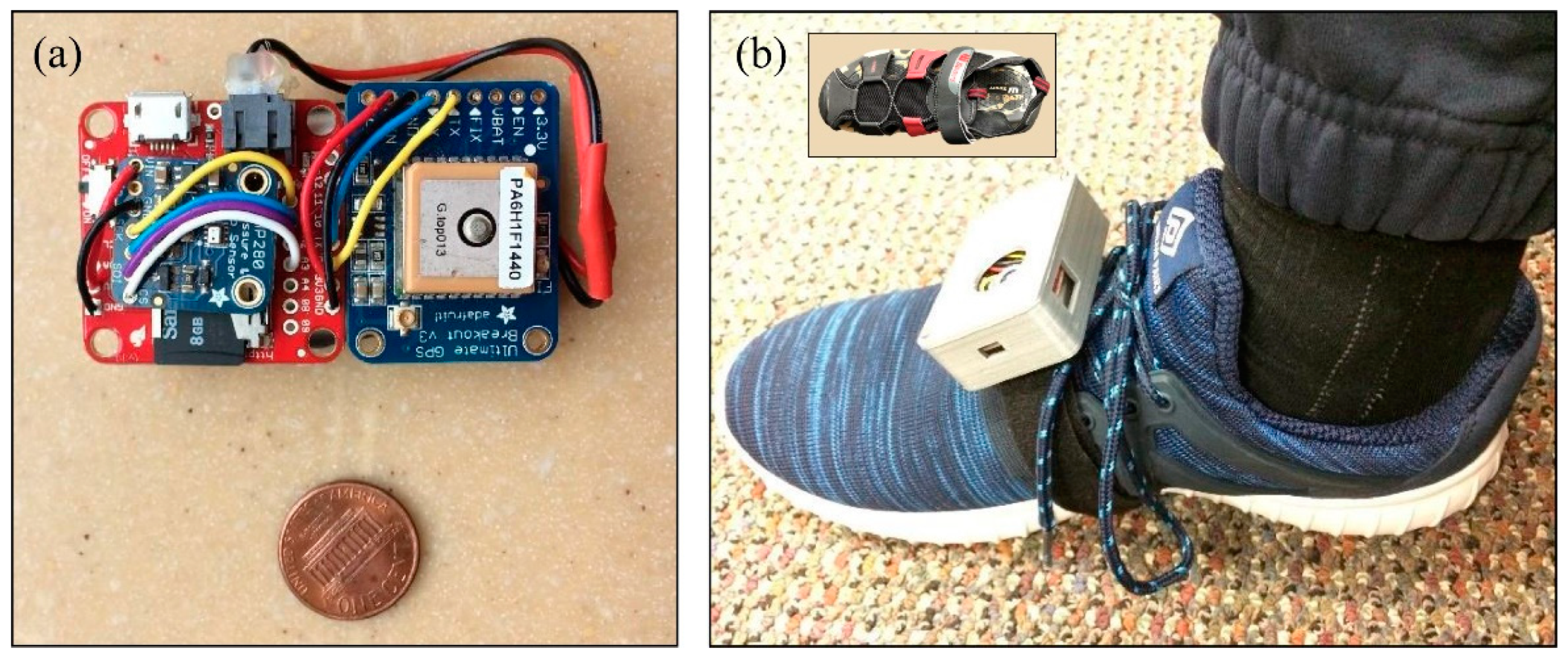 Sensors 19 01925 g004 Sensors 19 01925 g004