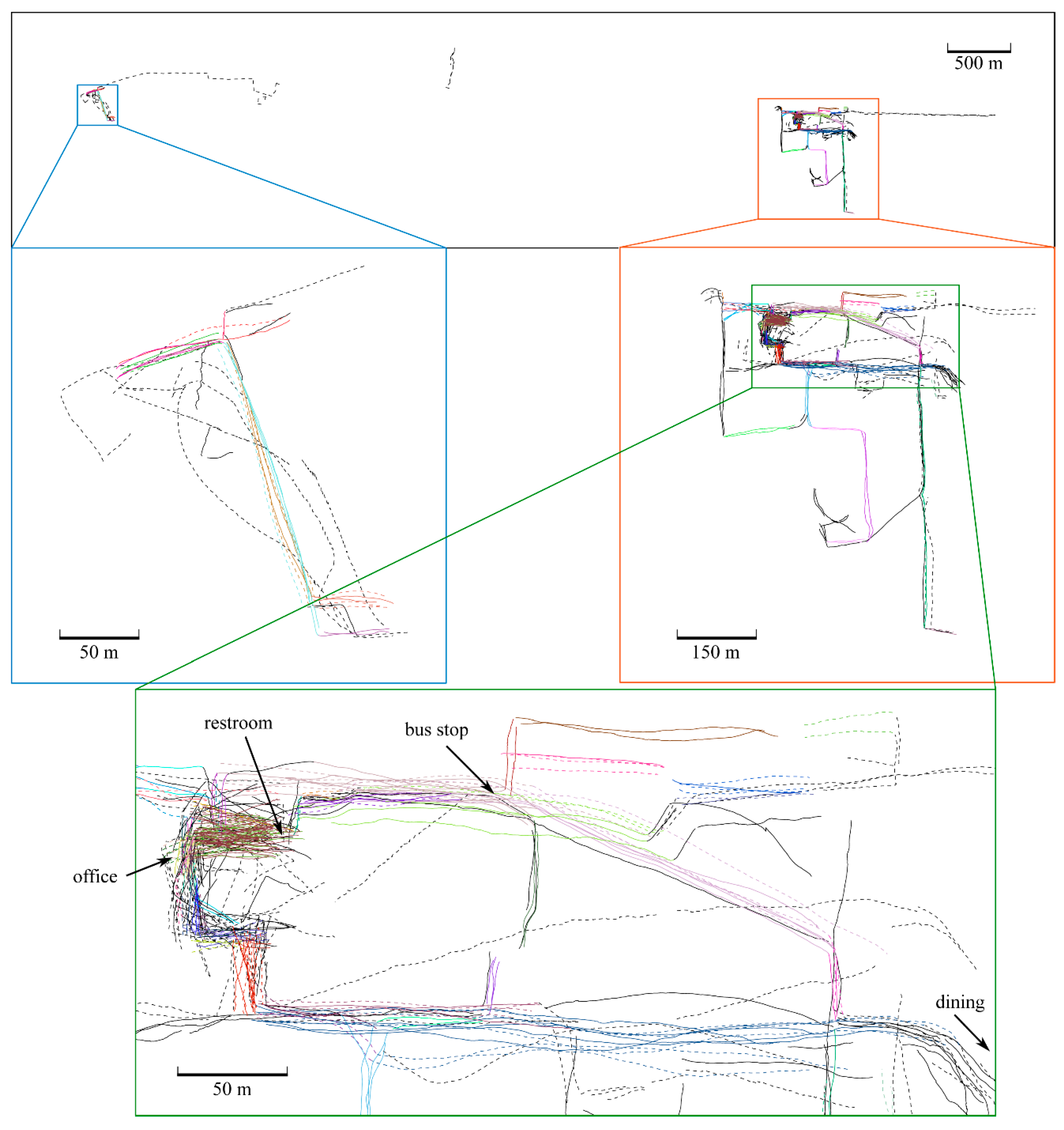Sensors 19 01925 g005 Sensors 19 01925 g005