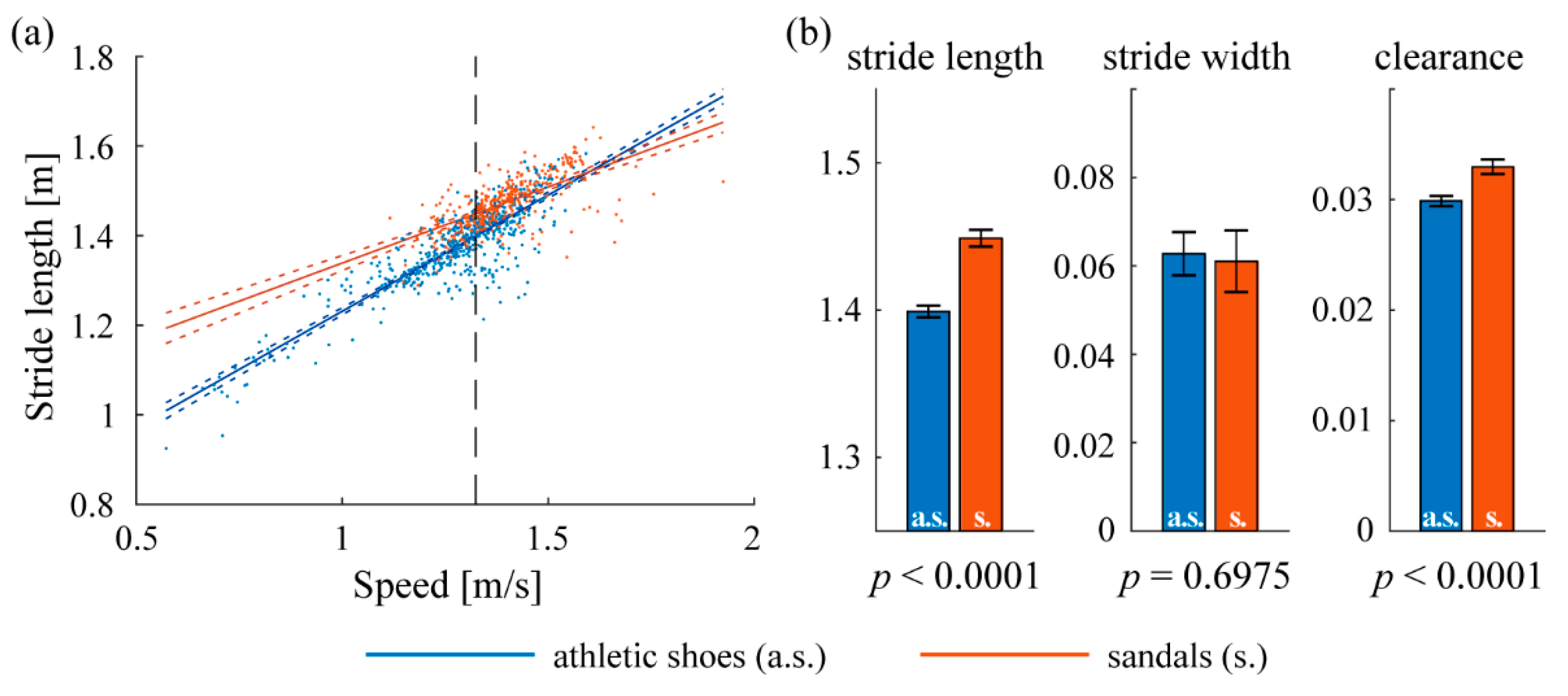 Sensors 19 01925 g007 Sensors 19 01925 g007