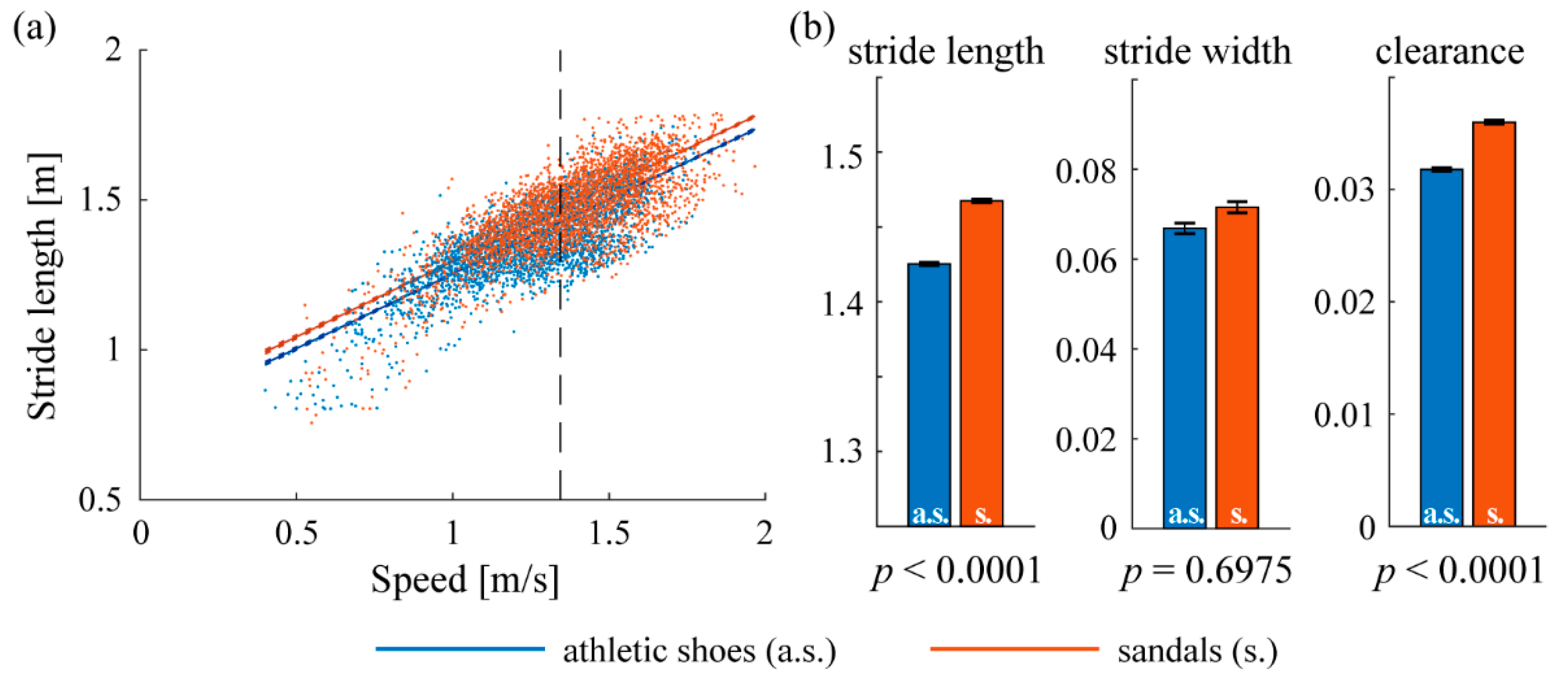 Sensors 19 01925 g008 Sensors 19 01925 g008