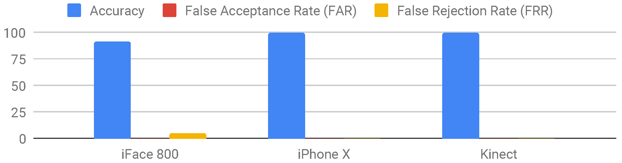 Sensors 19 01928 g003 Sensors 19 01928 g003