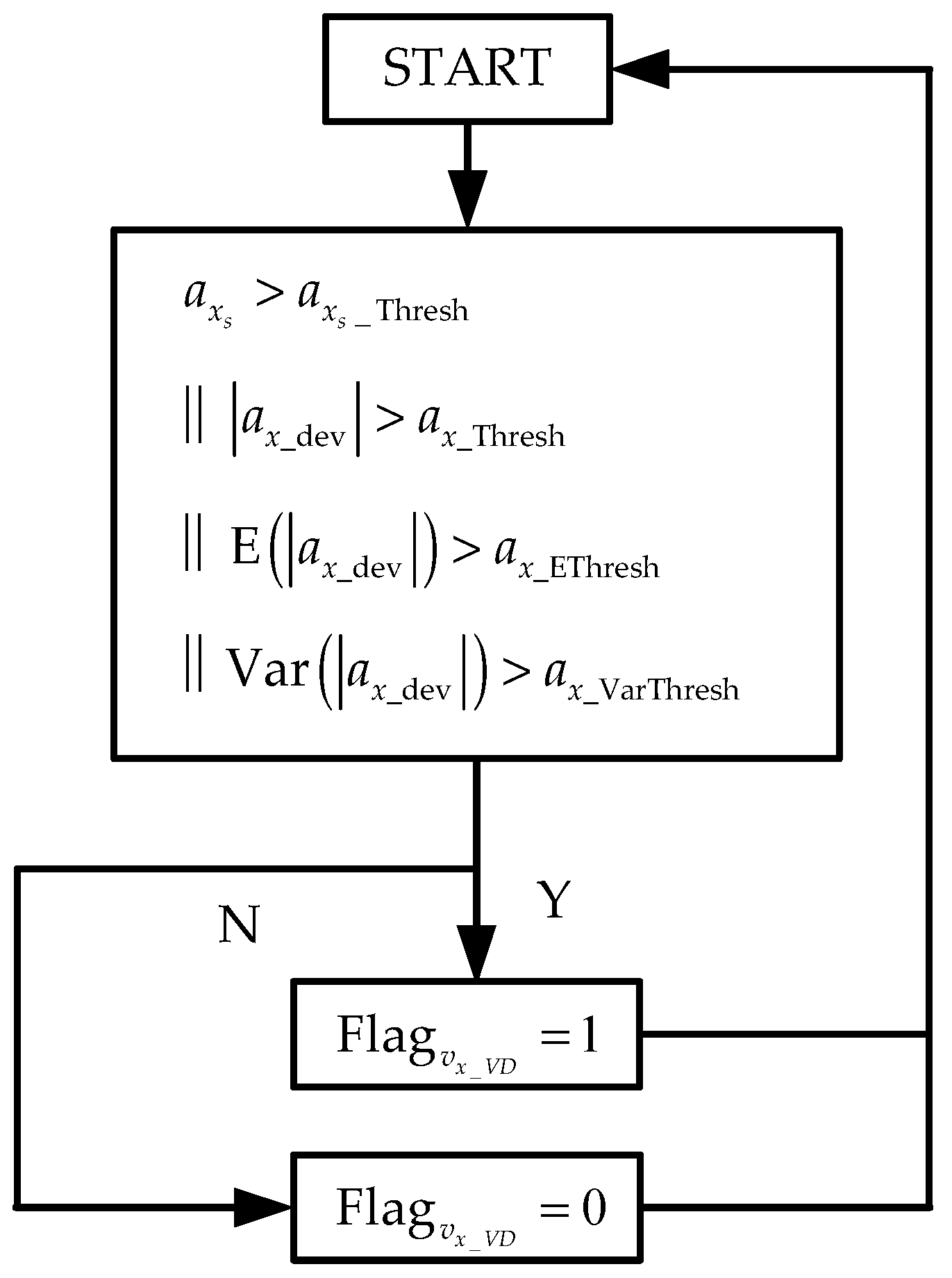 Sensors 19 01930 g003 Sensors 19 01930 g003